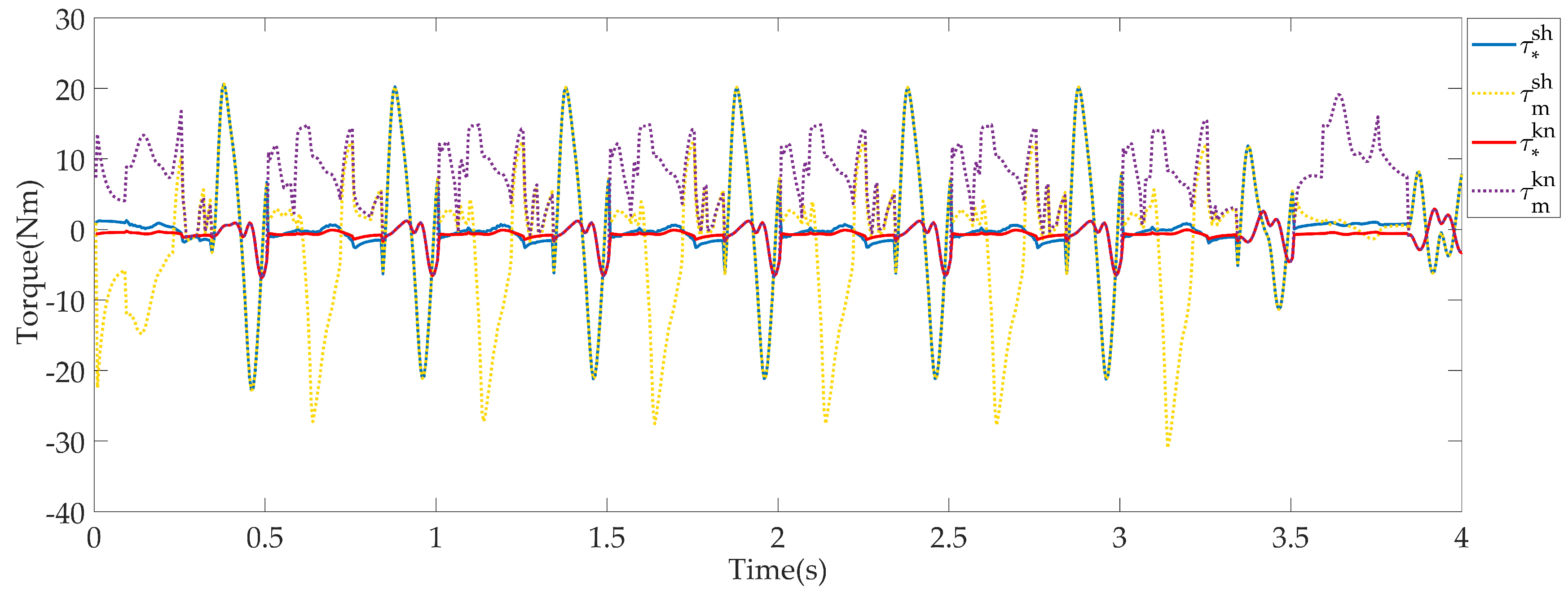 Applsci 09 01335 g010