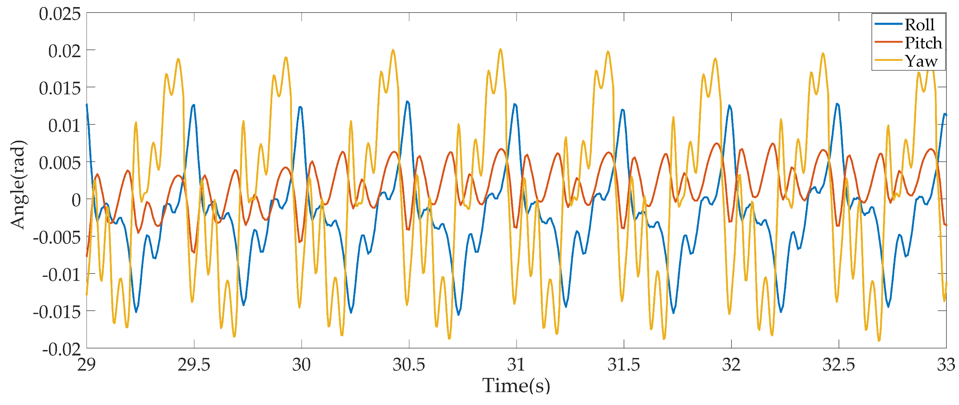 Applsci 09 01335 g014