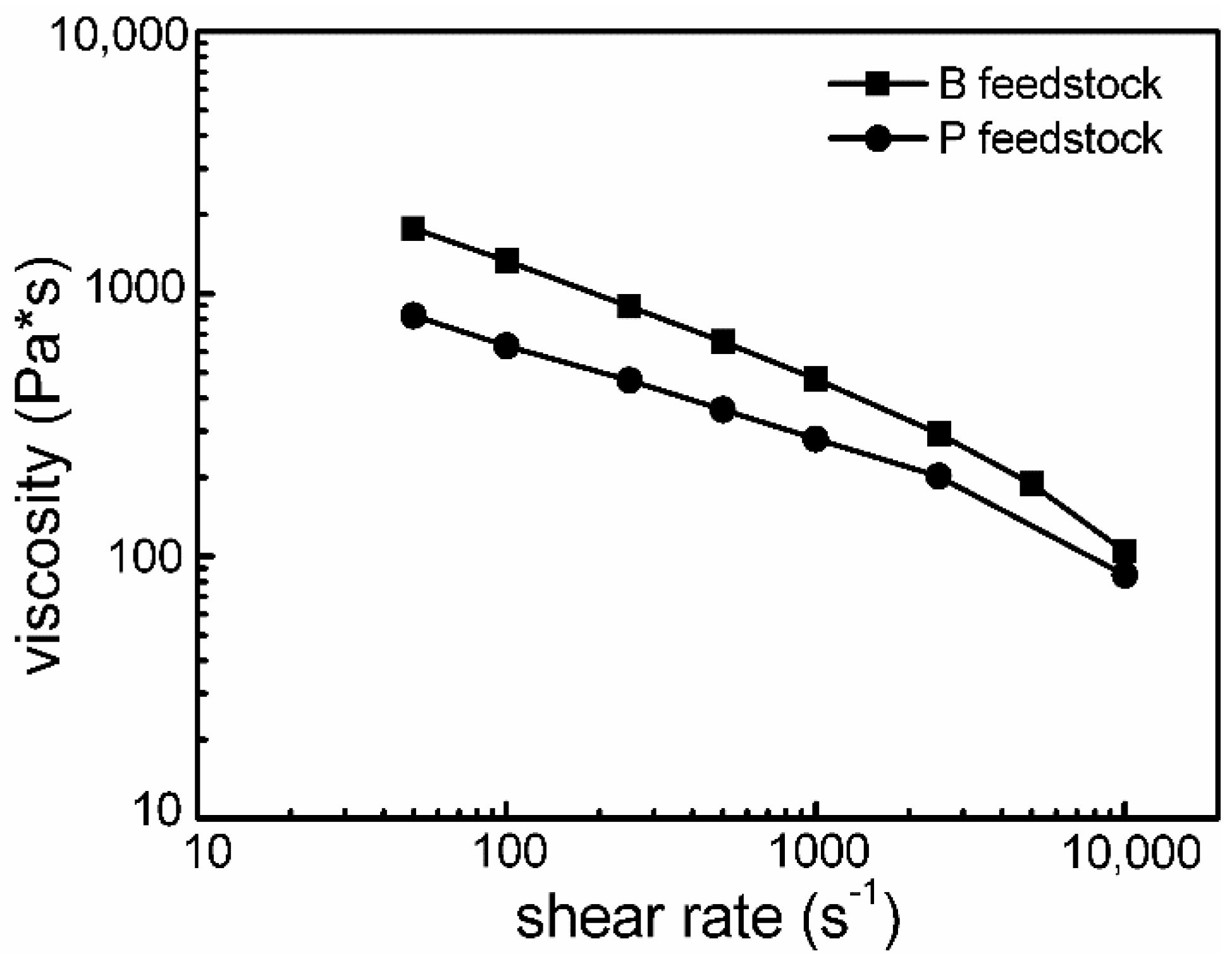 Applsci 09 01339 g002