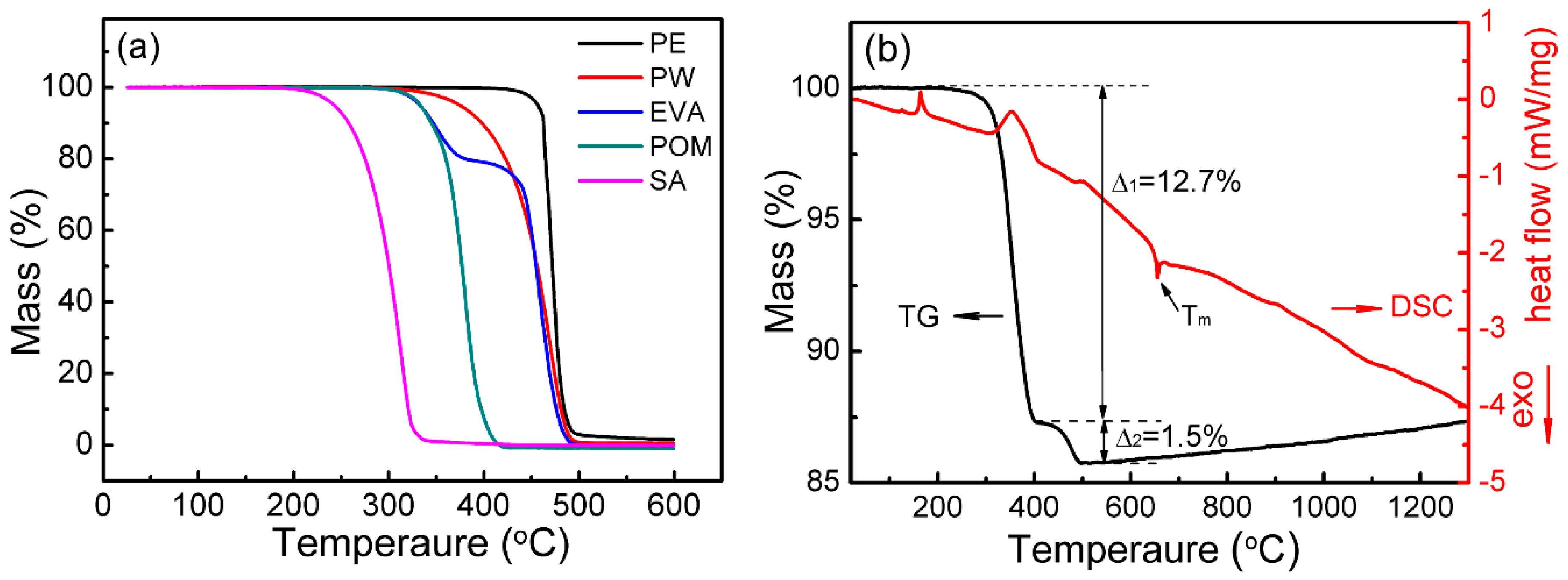 Applsci 09 01339 g004