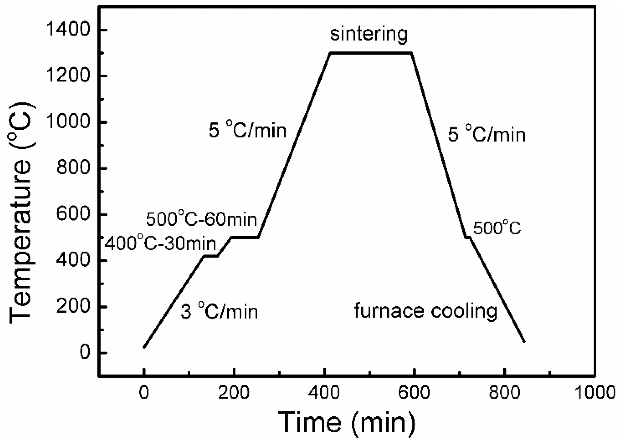 Applsci 09 01339 g005