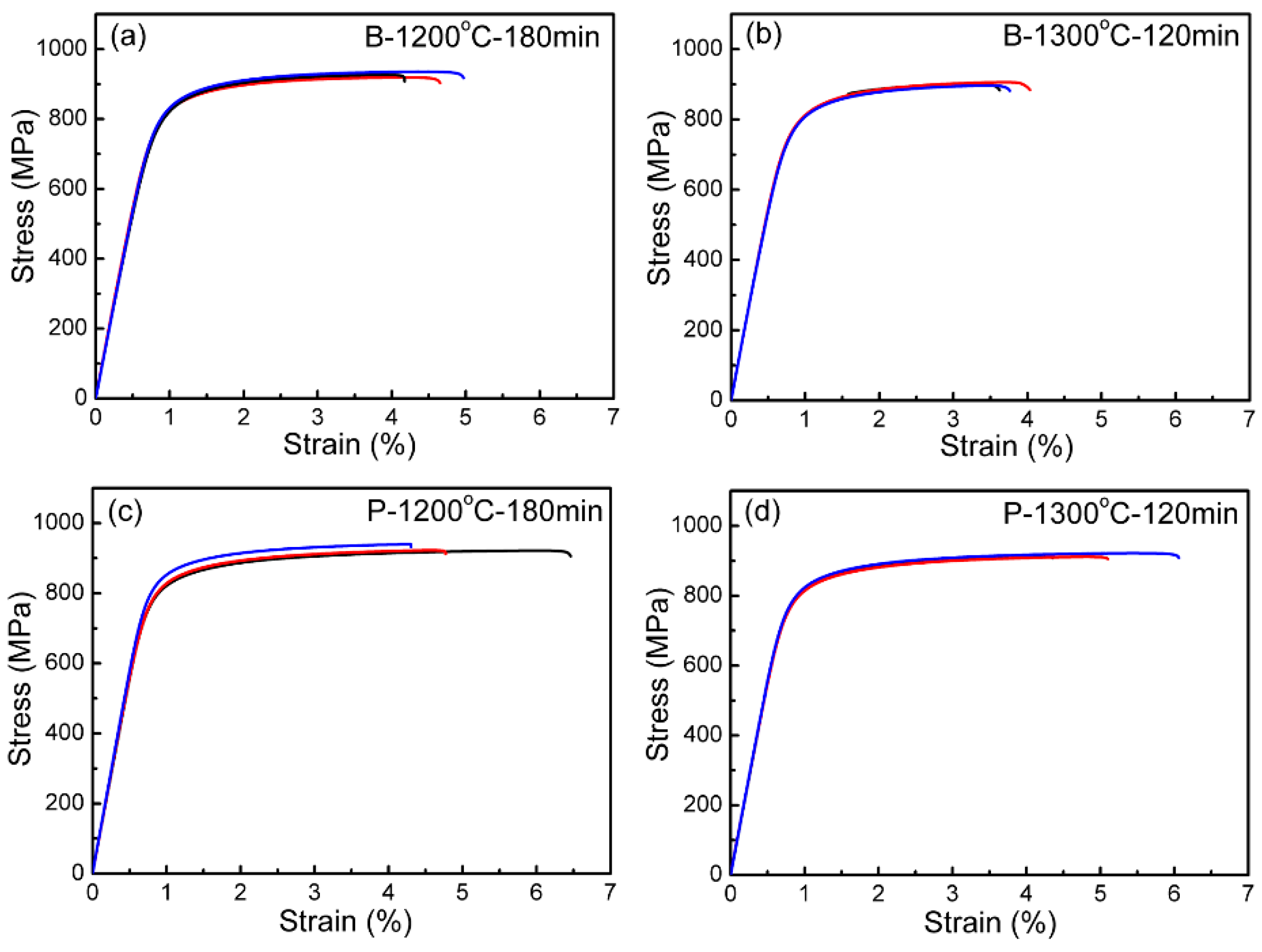 Applsci 09 01339 g007