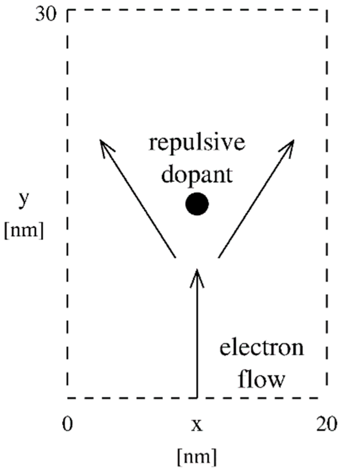 Applsci 09 01344 g001