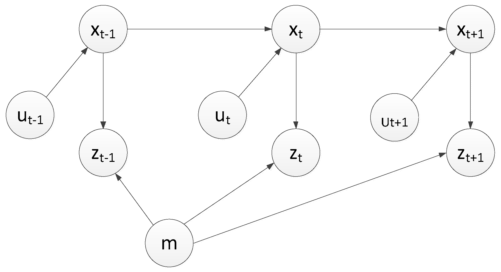 Applsci 09 01352 g005