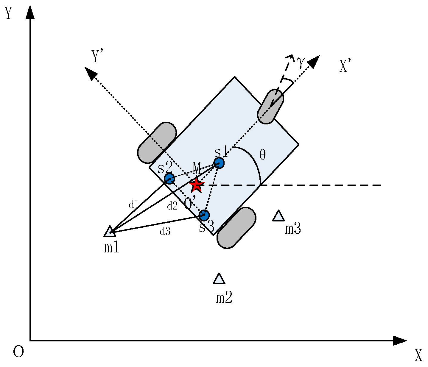 Applsci 09 01352 g007