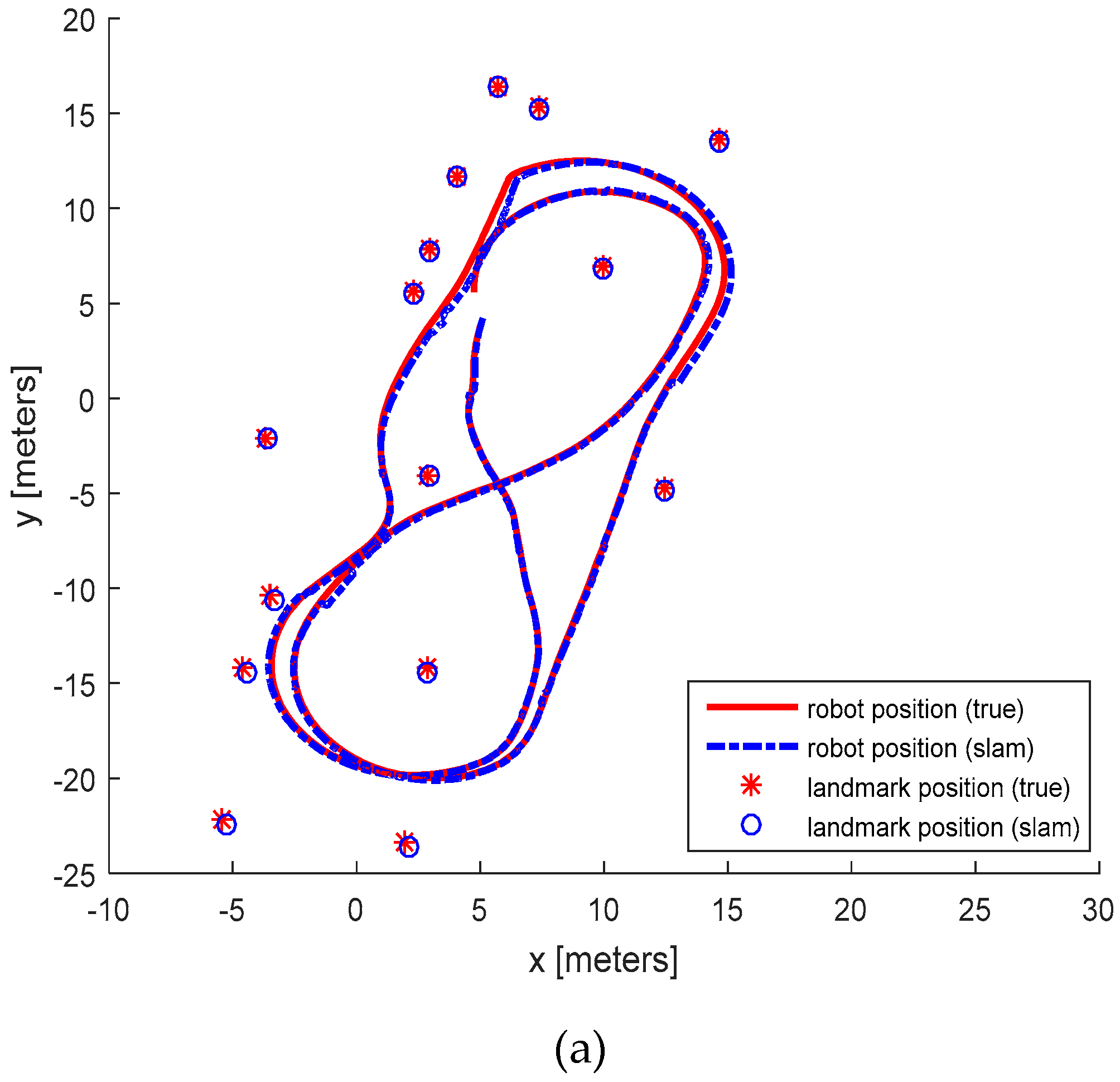 Applsci 09 01352 g009a