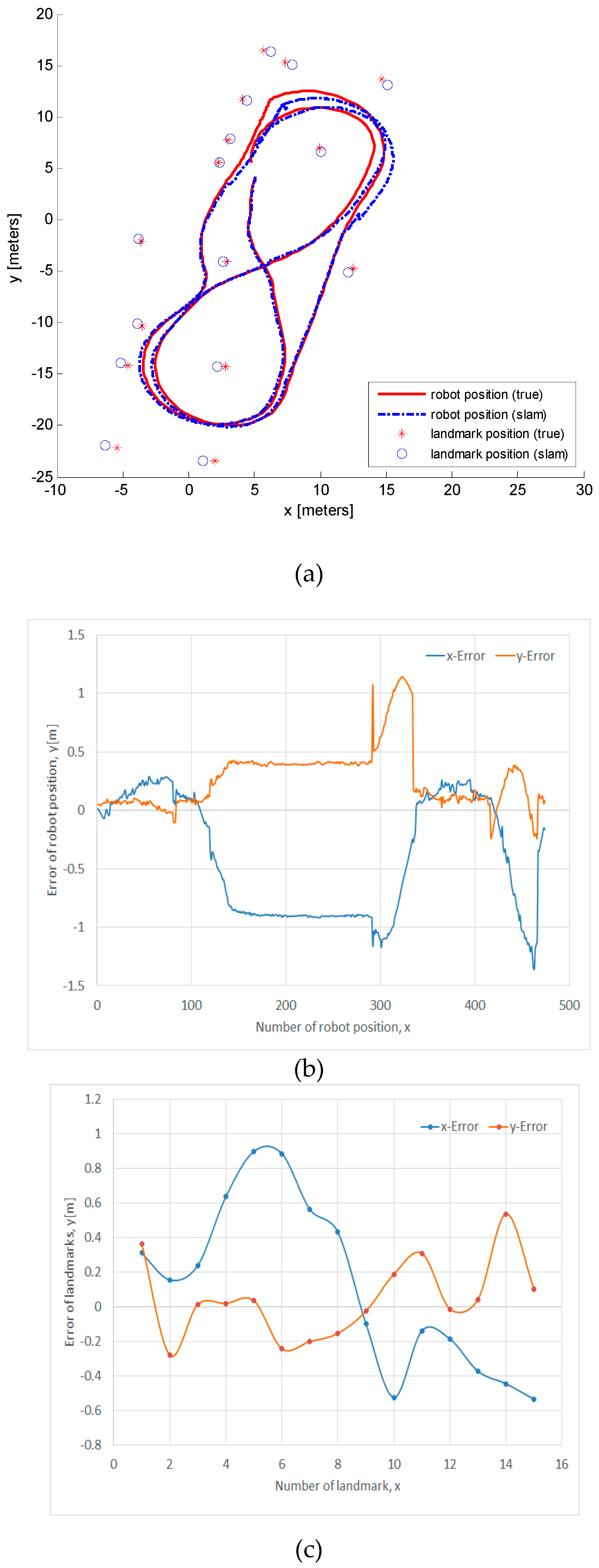 Applsci 09 01352 g011