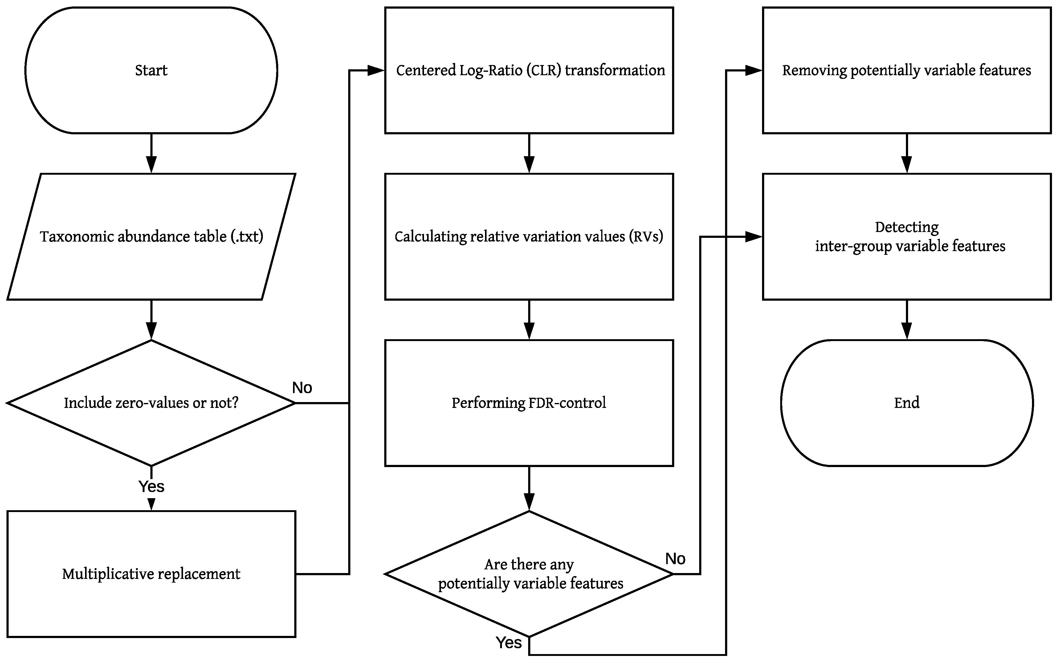Applsci 09 01355 g001 Applsci 09 01355 g001