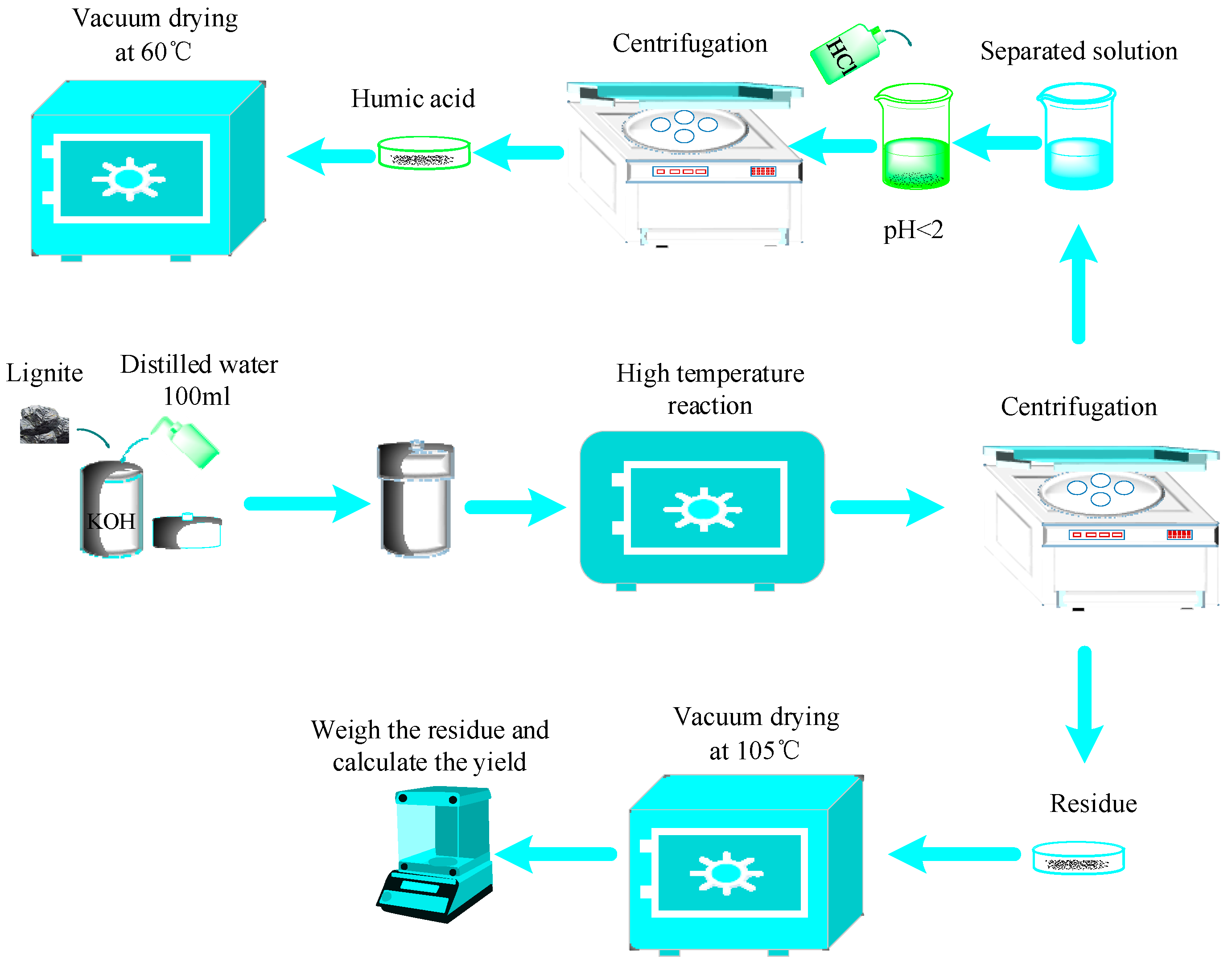 Applsci 09 01356 g001