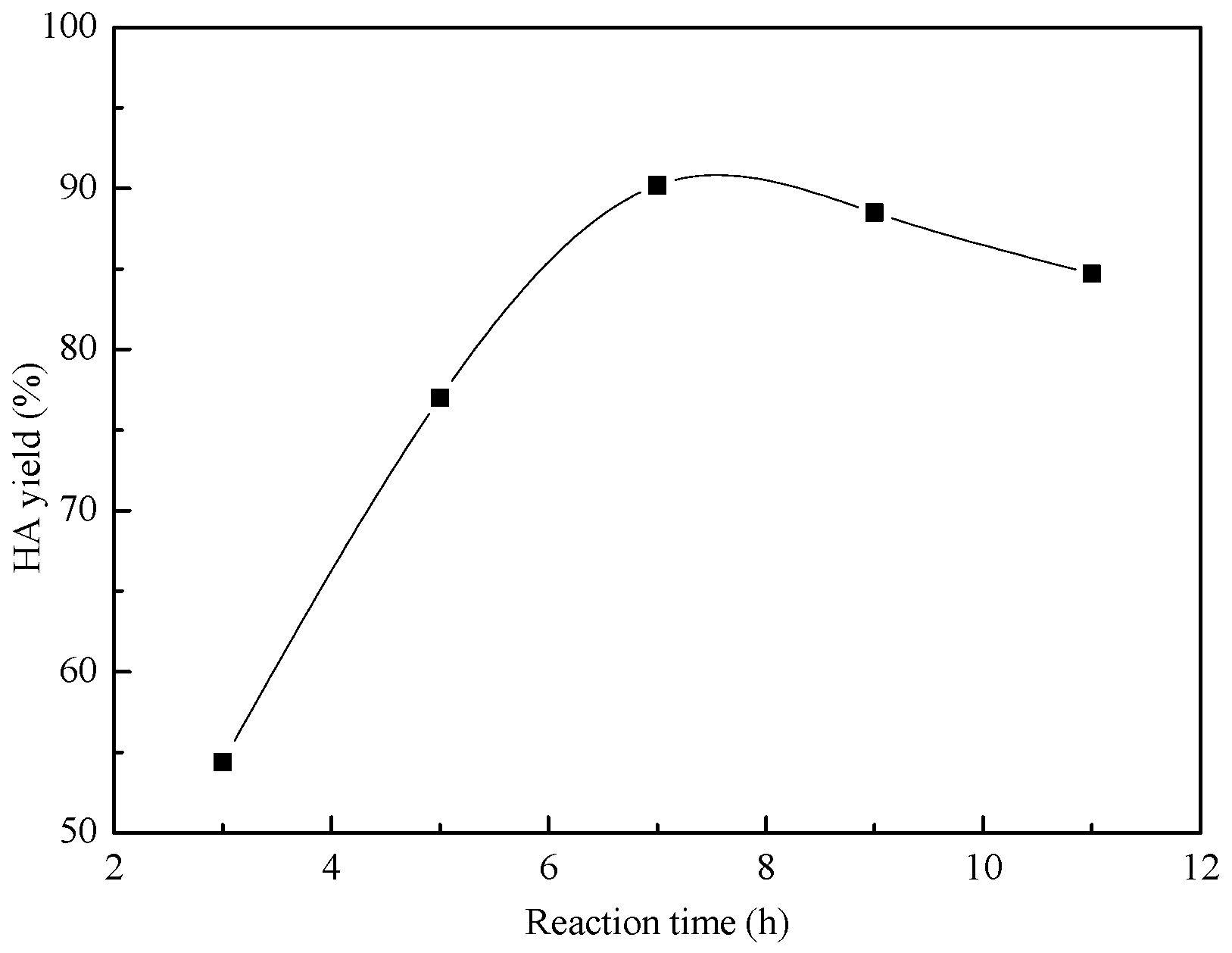 Applsci 09 01356 g003