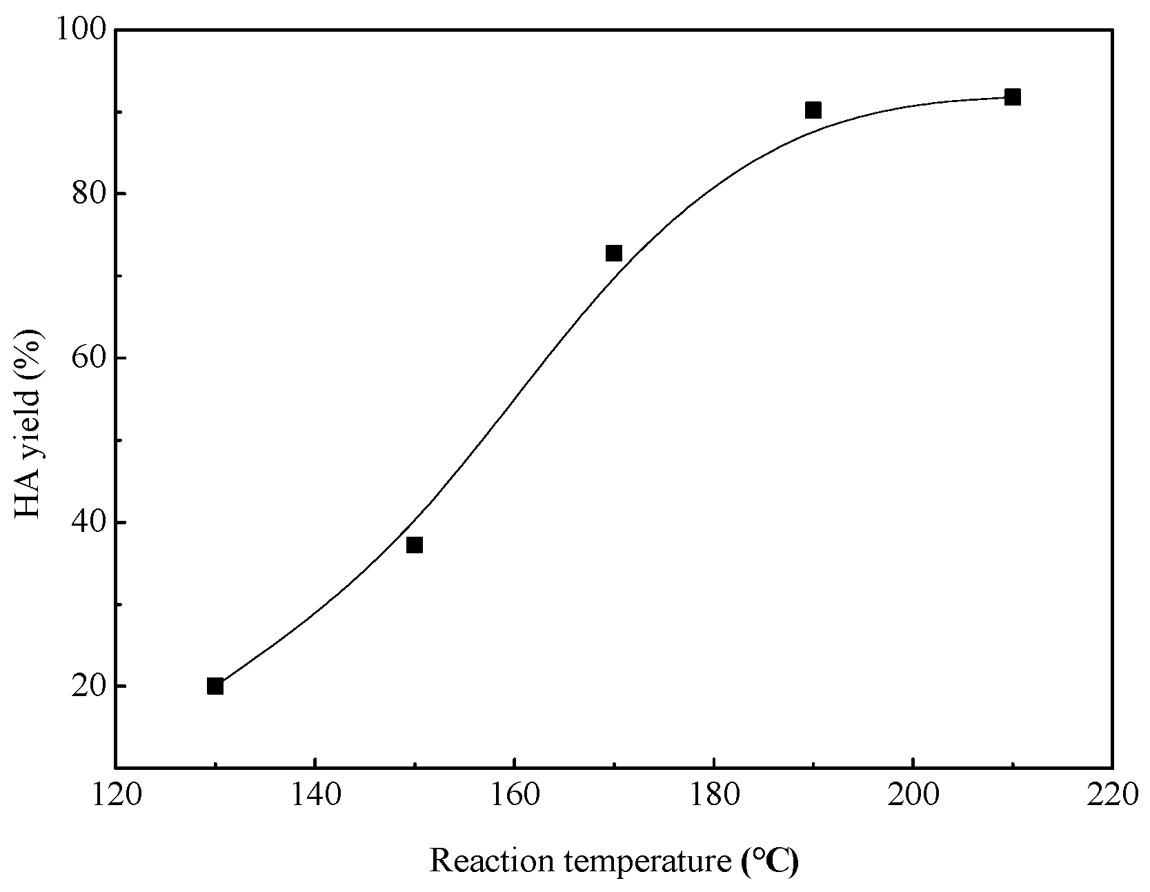 Applsci 09 01356 g004