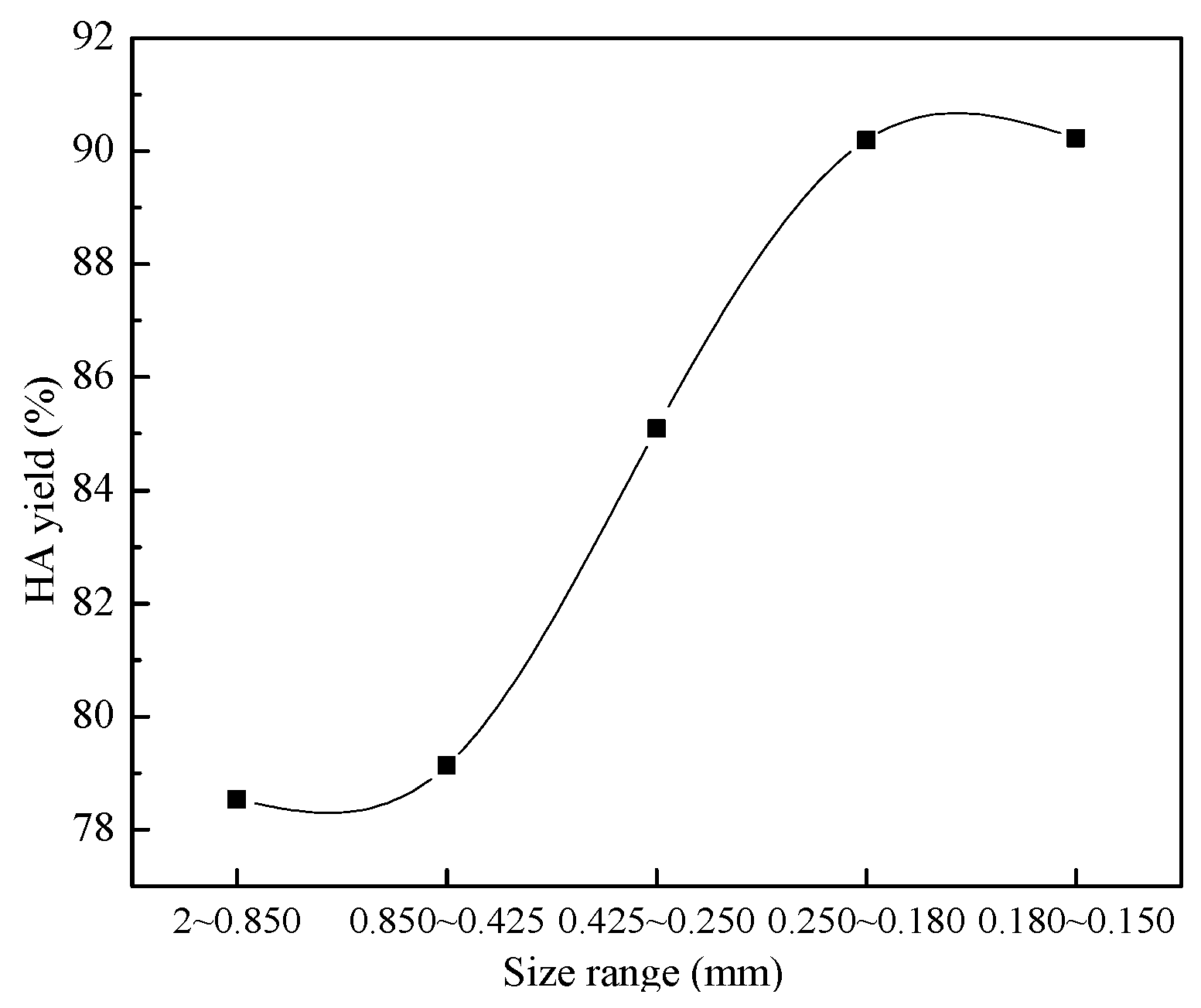 Applsci 09 01356 g006