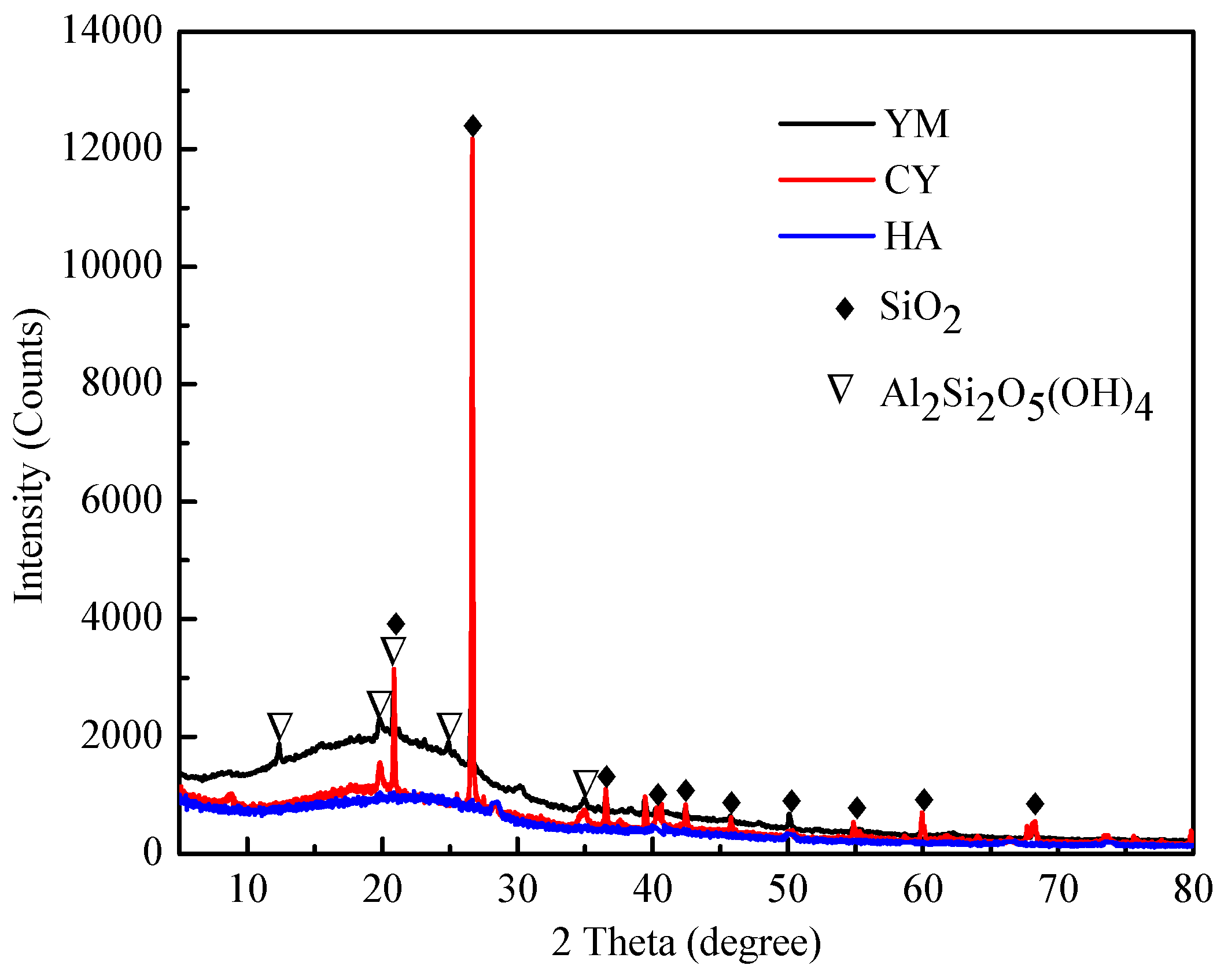 Applsci 09 01356 g009
