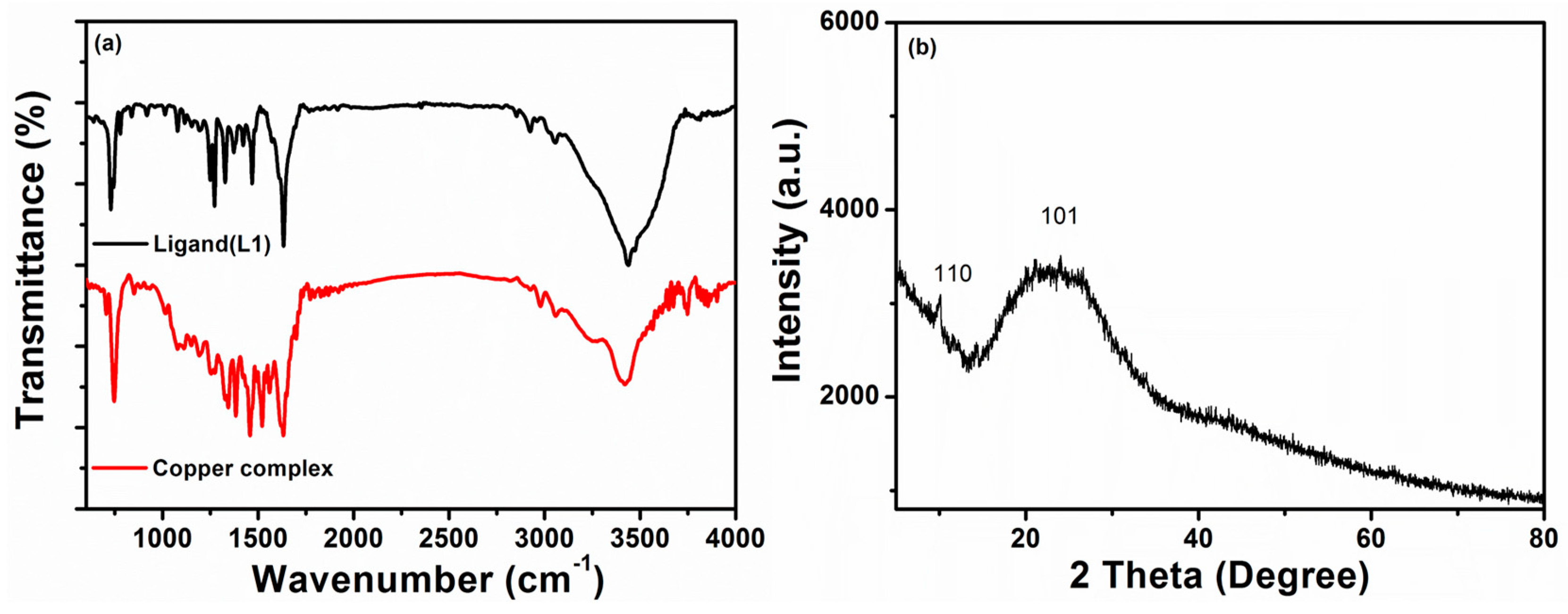 Applsci 09 01358 g002 Applsci 09 01358 g002