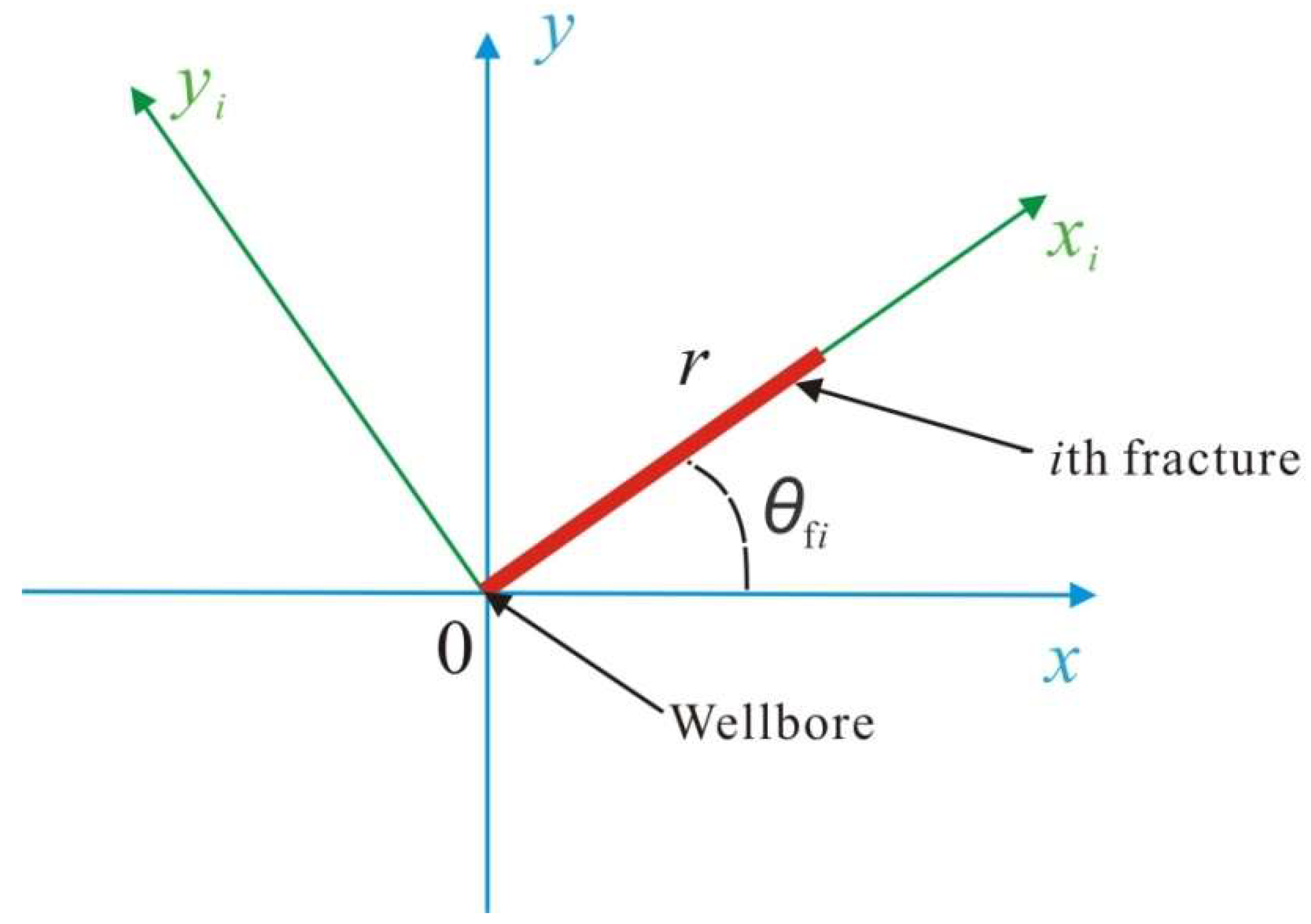 Applsci 09 01359 g003