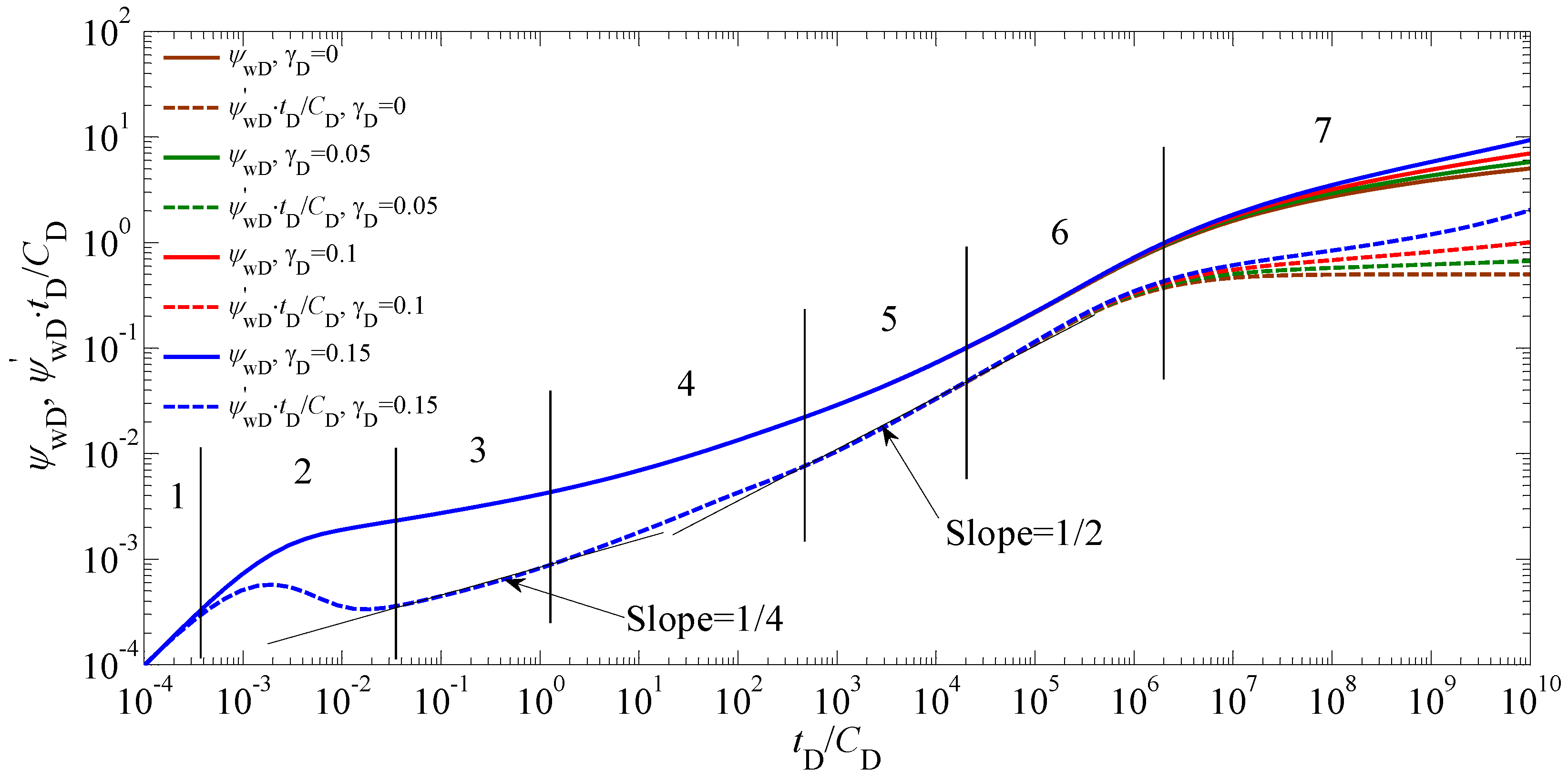 Applsci 09 01359 g007