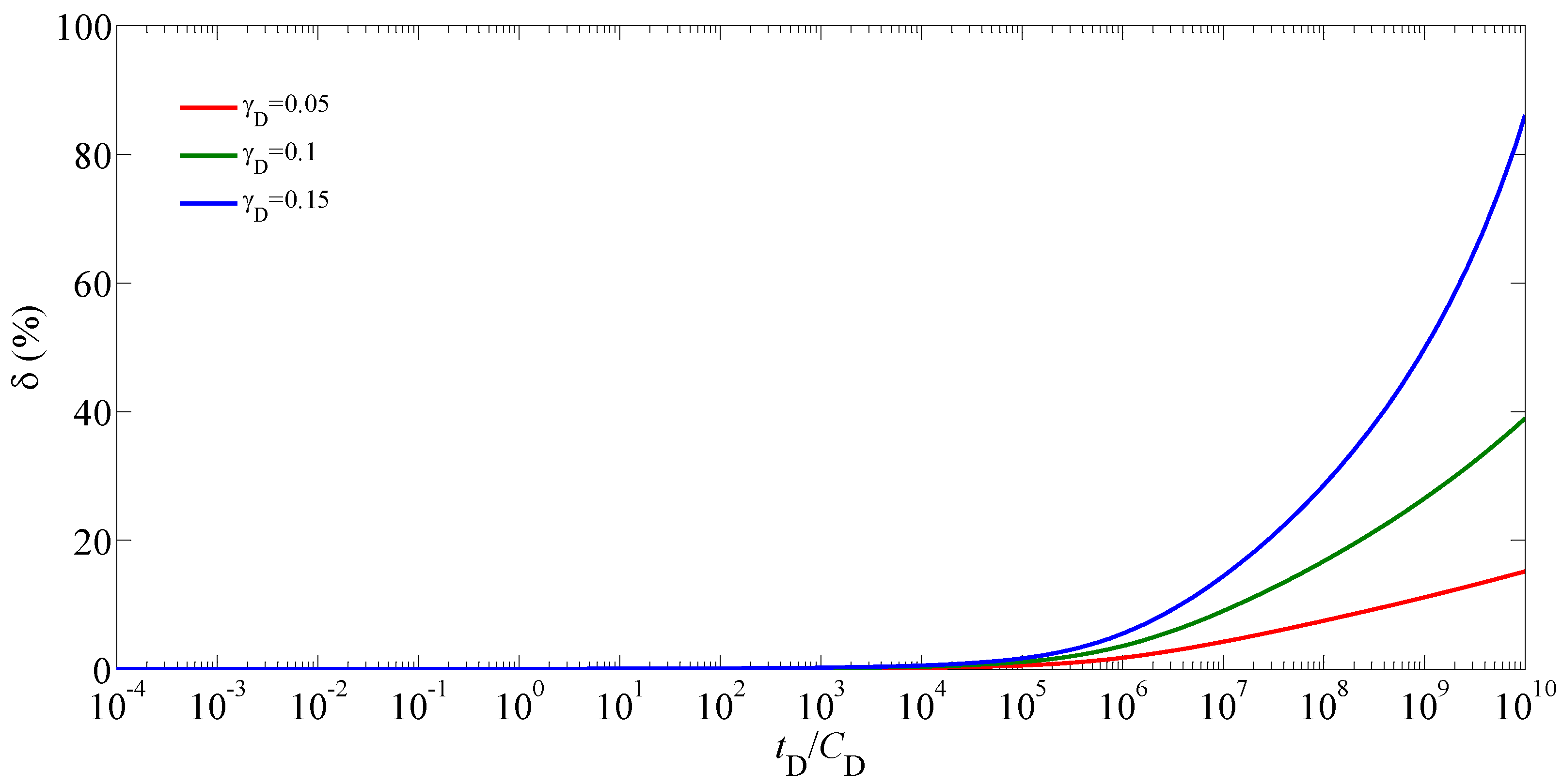 Applsci 09 01359 g008