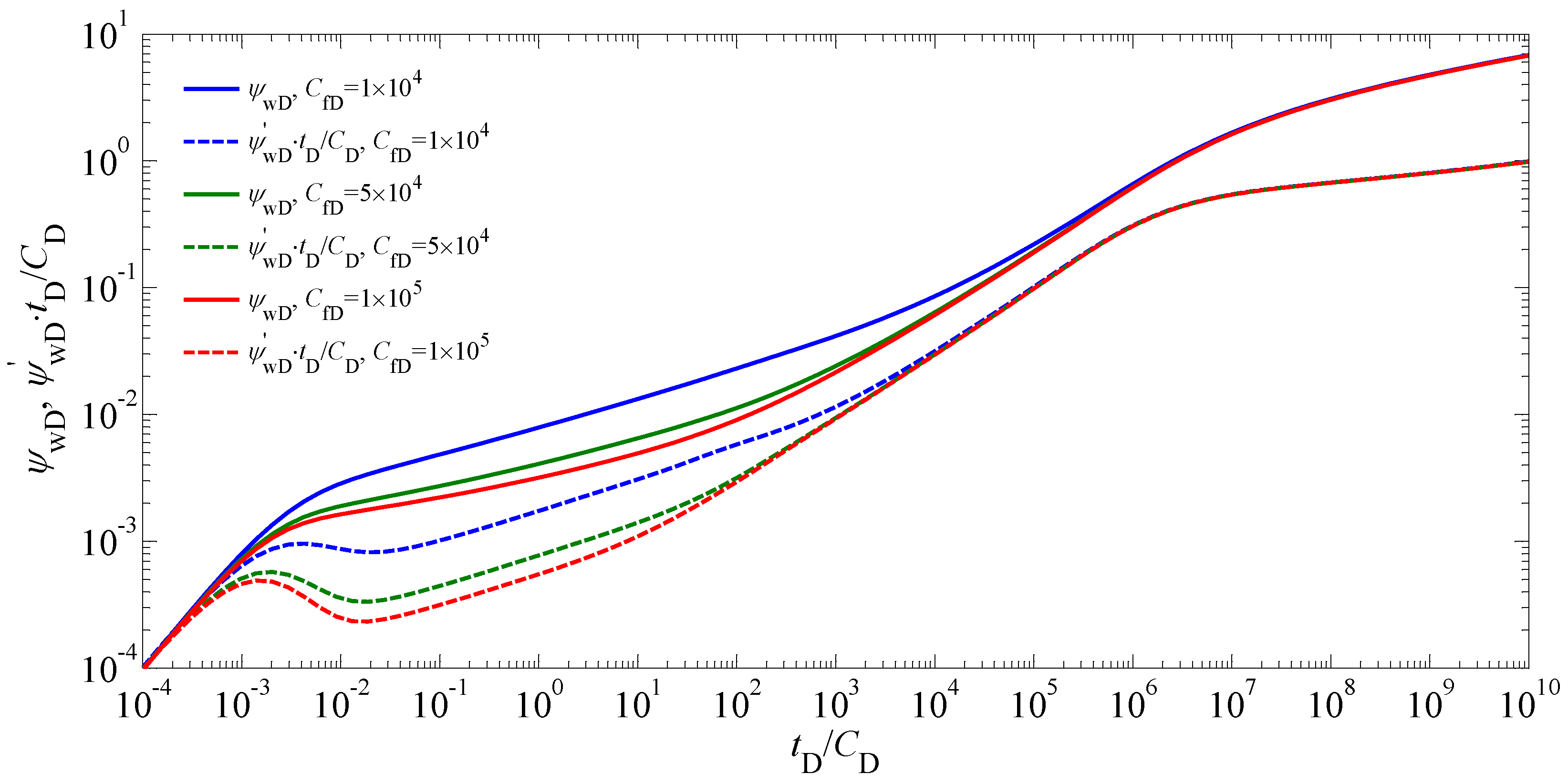 Applsci 09 01359 g009