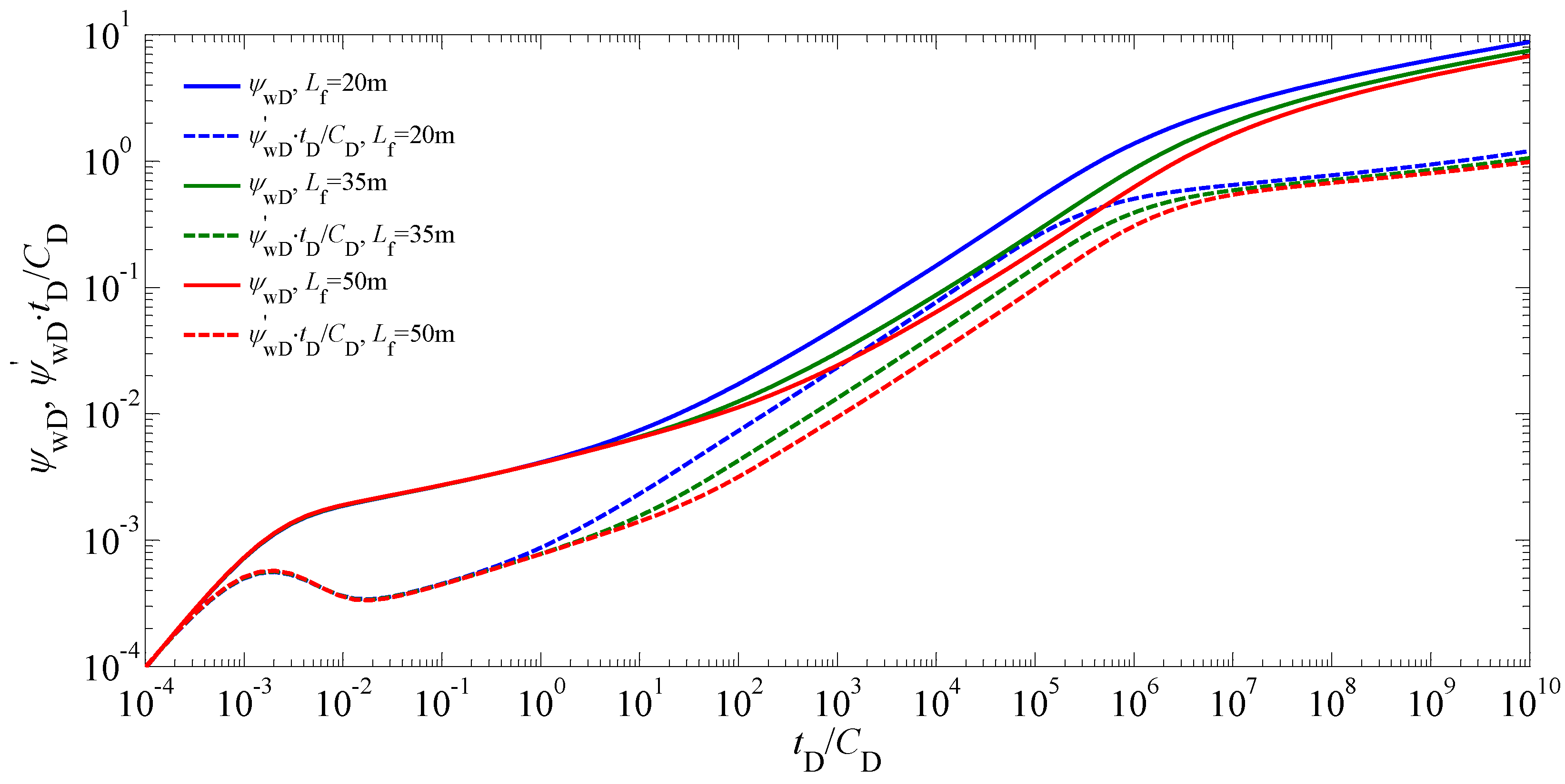 Applsci 09 01359 g011