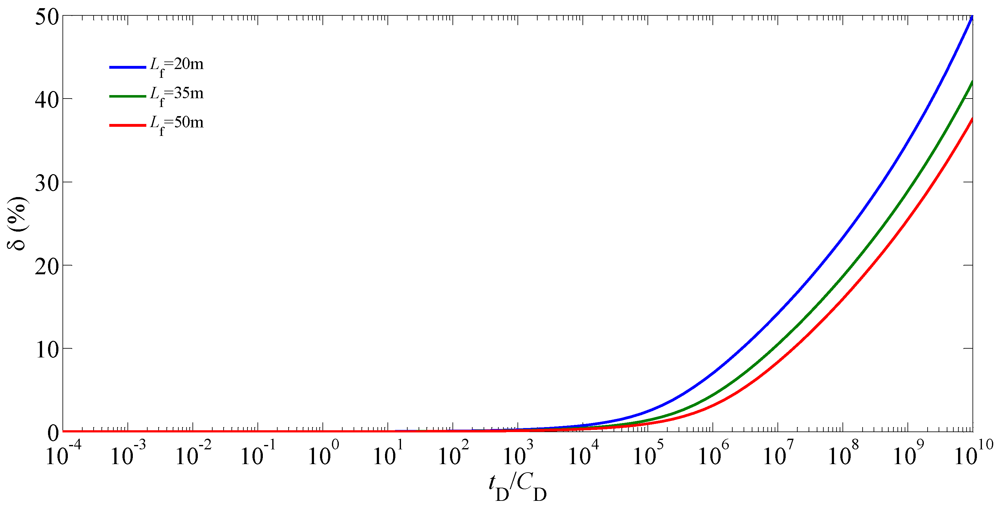 Applsci 09 01359 g012