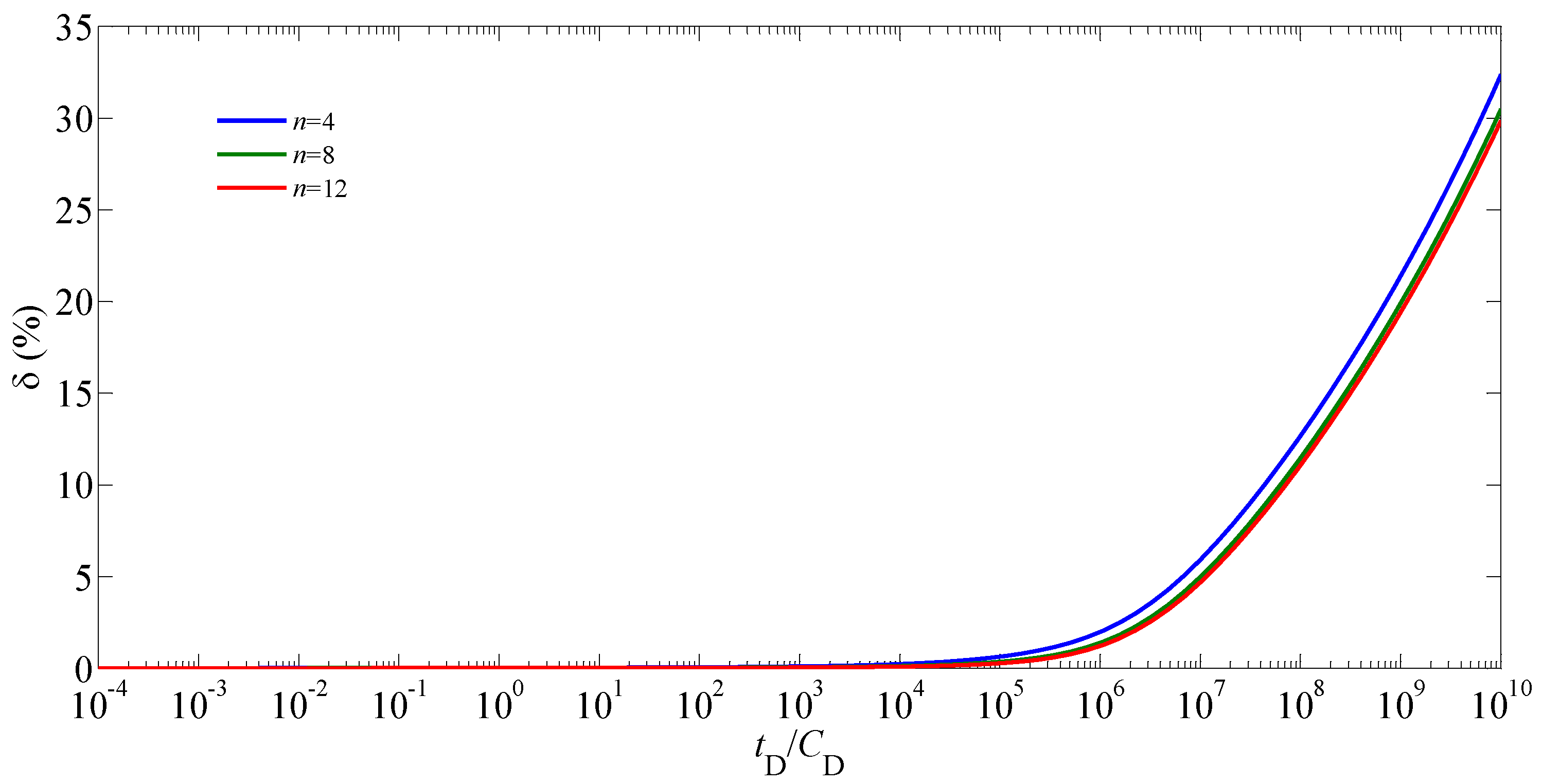 Applsci 09 01359 g018