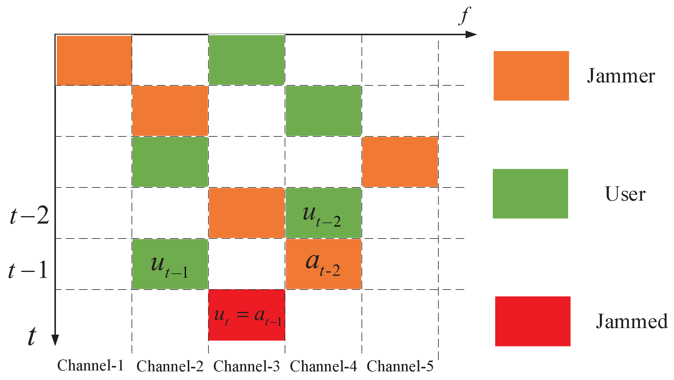 Applsci 09 01361 g003