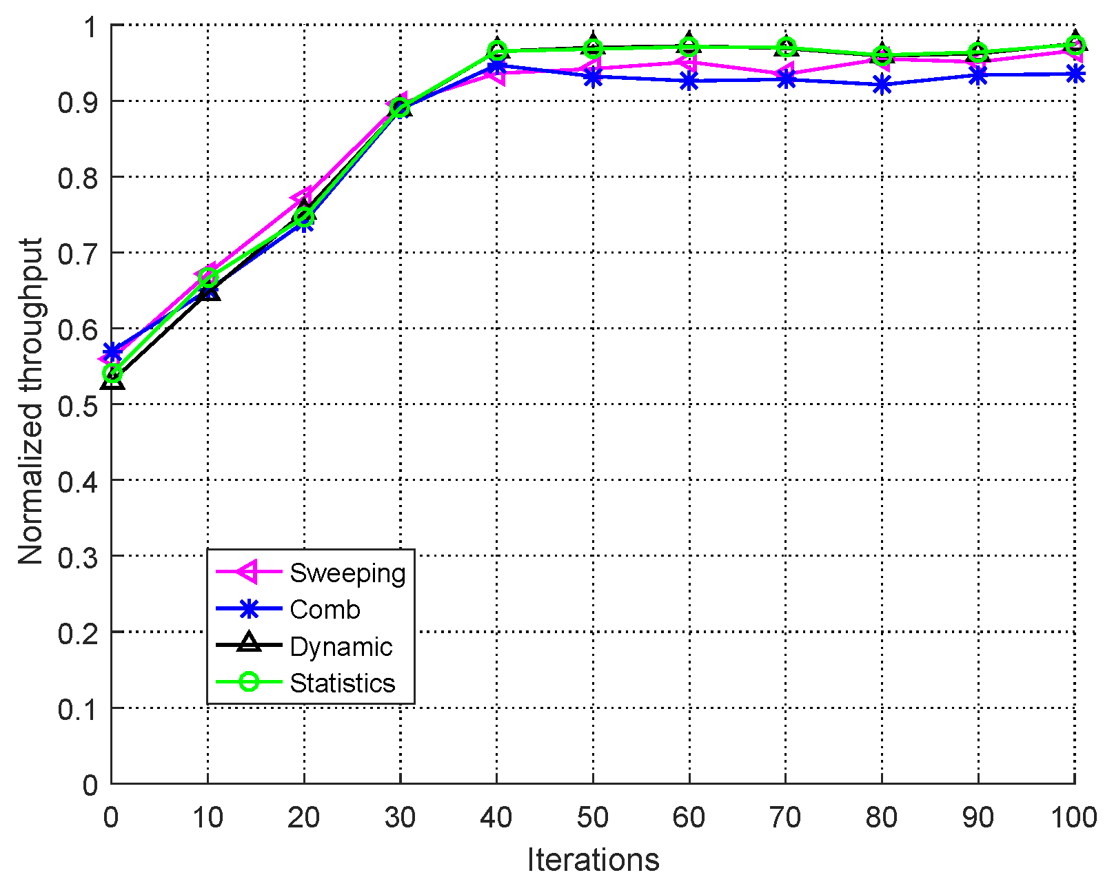 Applsci 09 01361 g005