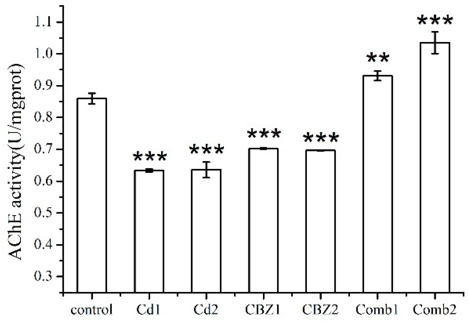 Applsci 09 01362 g002 Applsci 09 01362 g002