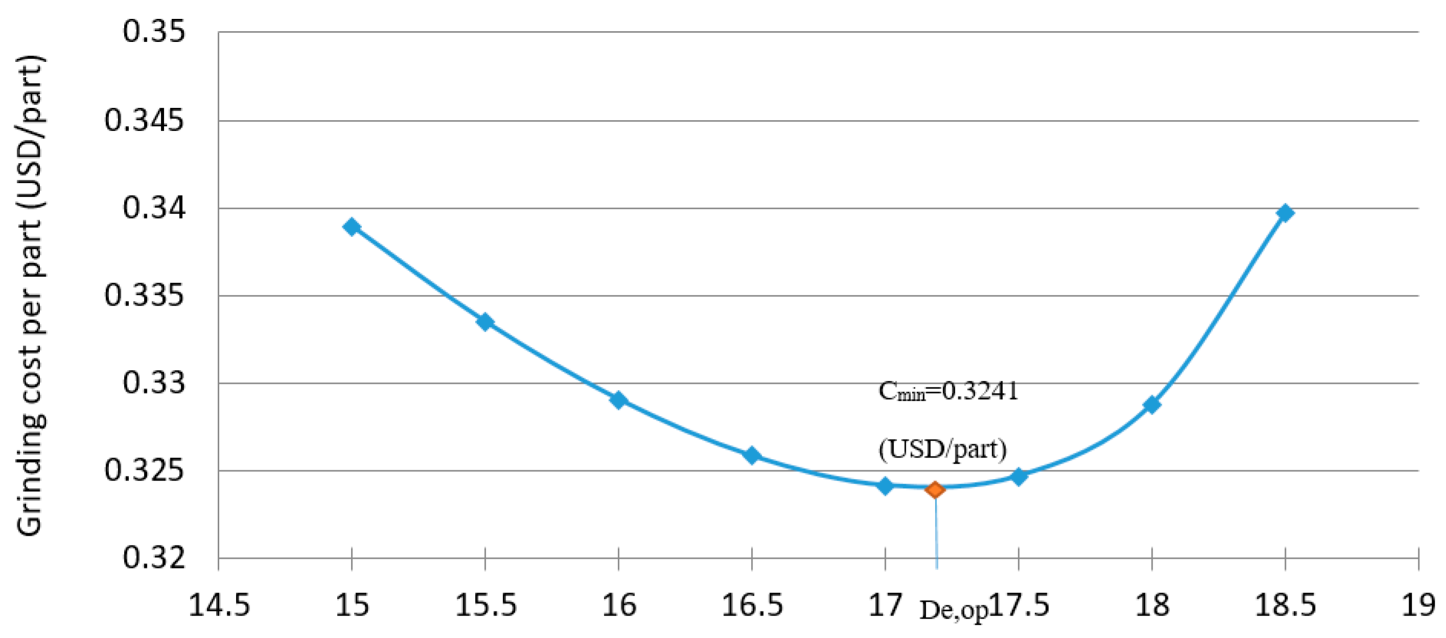 Applsci 09 01363 g002