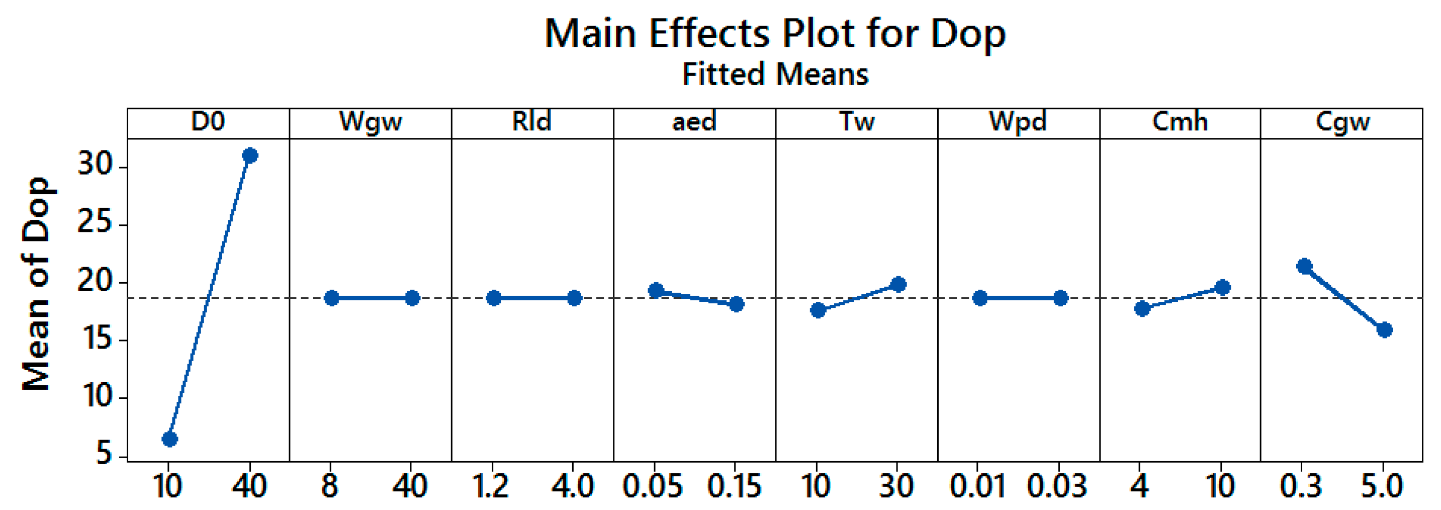 Applsci 09 01363 g004