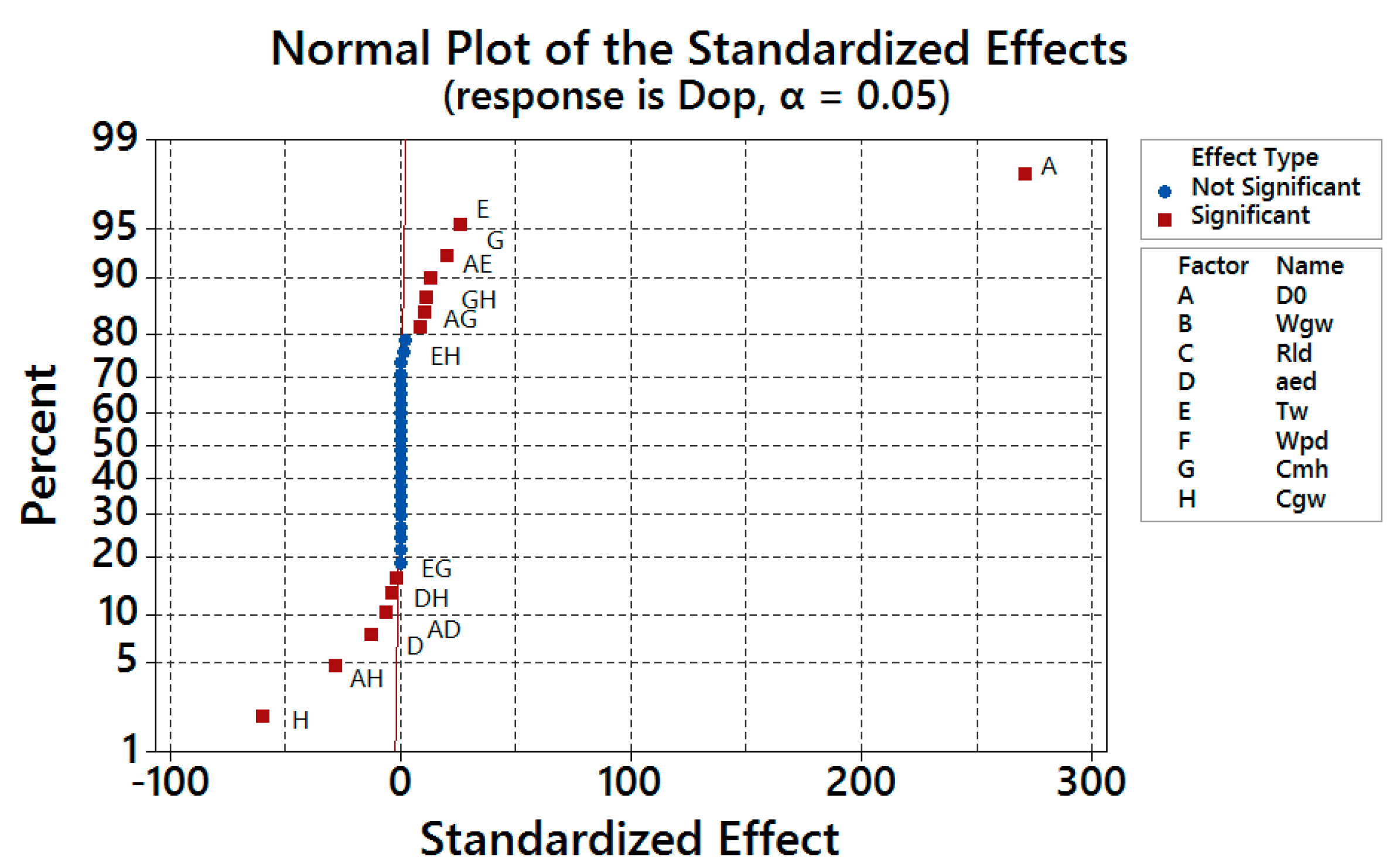 Applsci 09 01363 g005