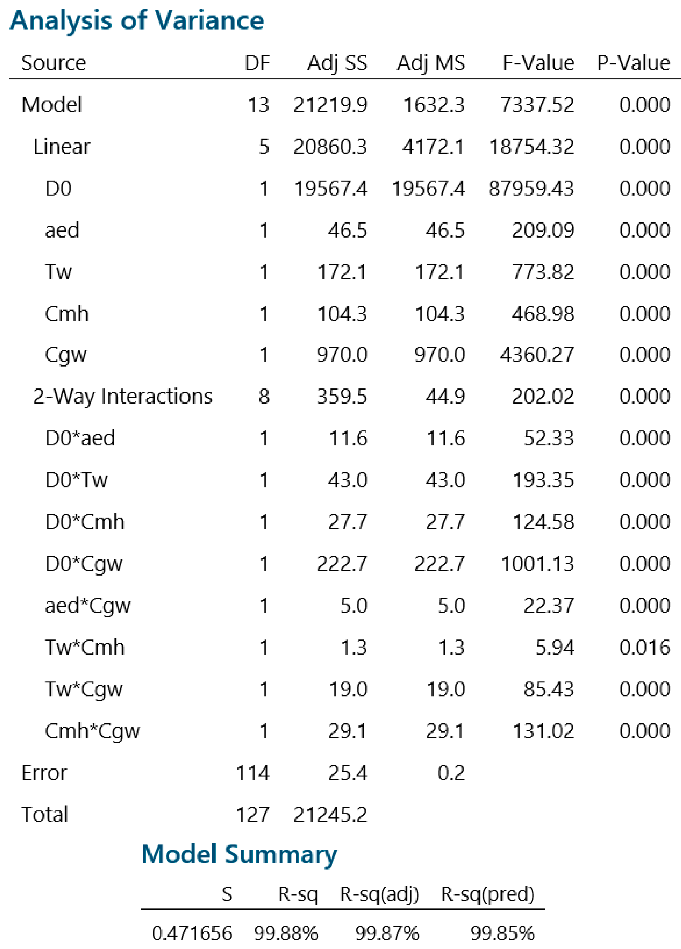 Applsci 09 01363 g007