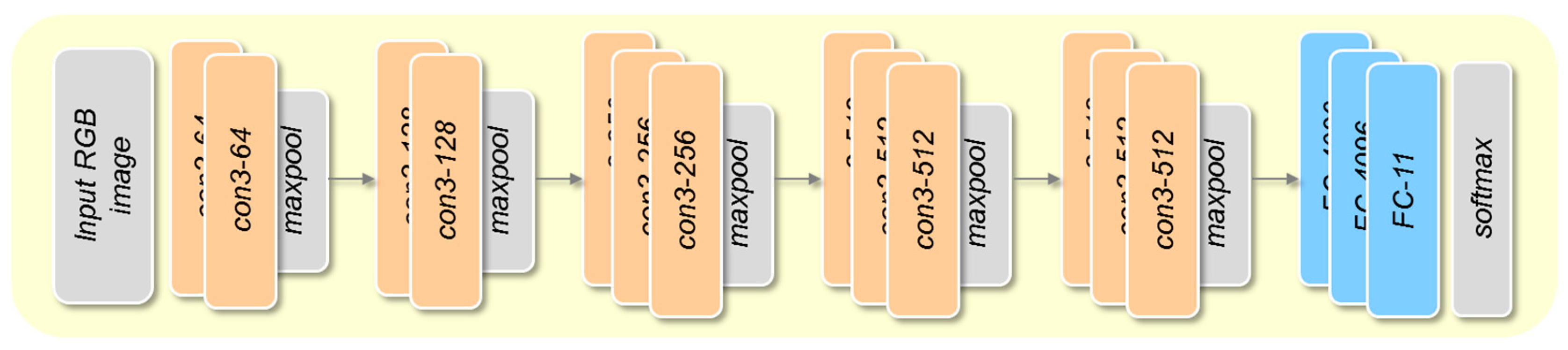 Applsci 09 01364 g005