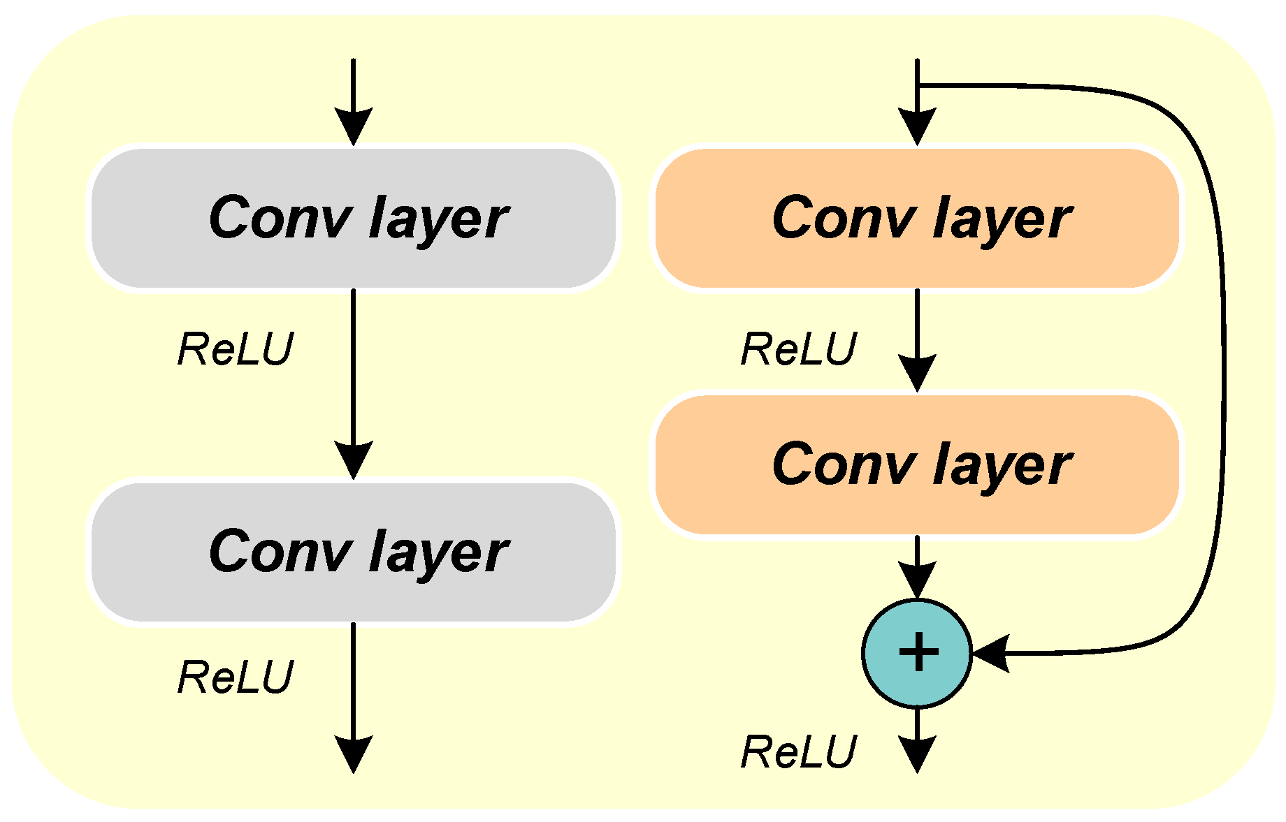 Applsci 09 01364 g006