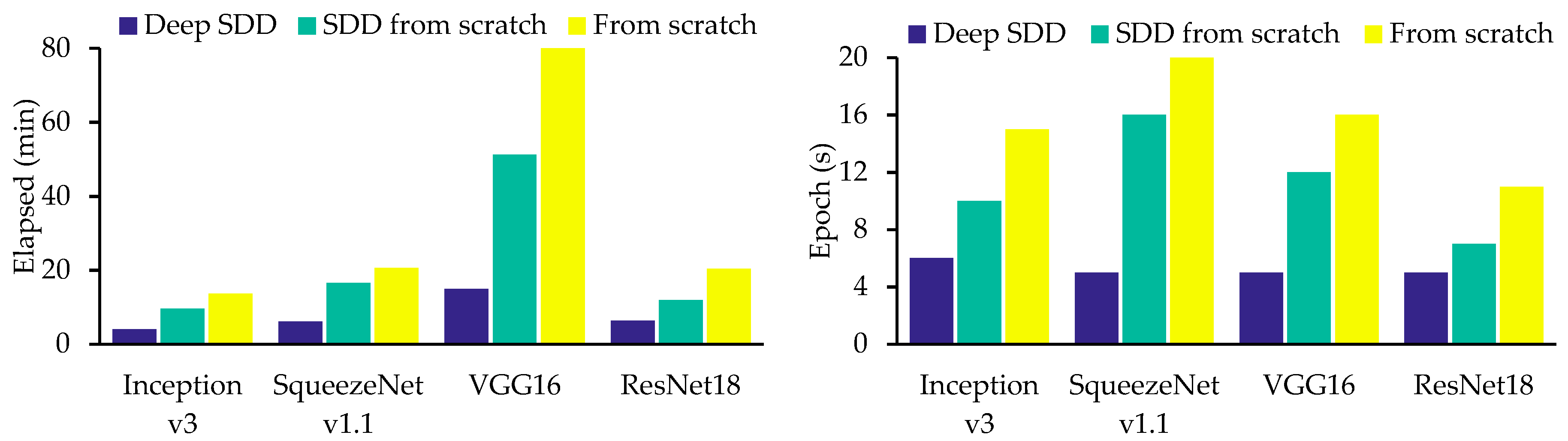 Applsci 09 01364 g007