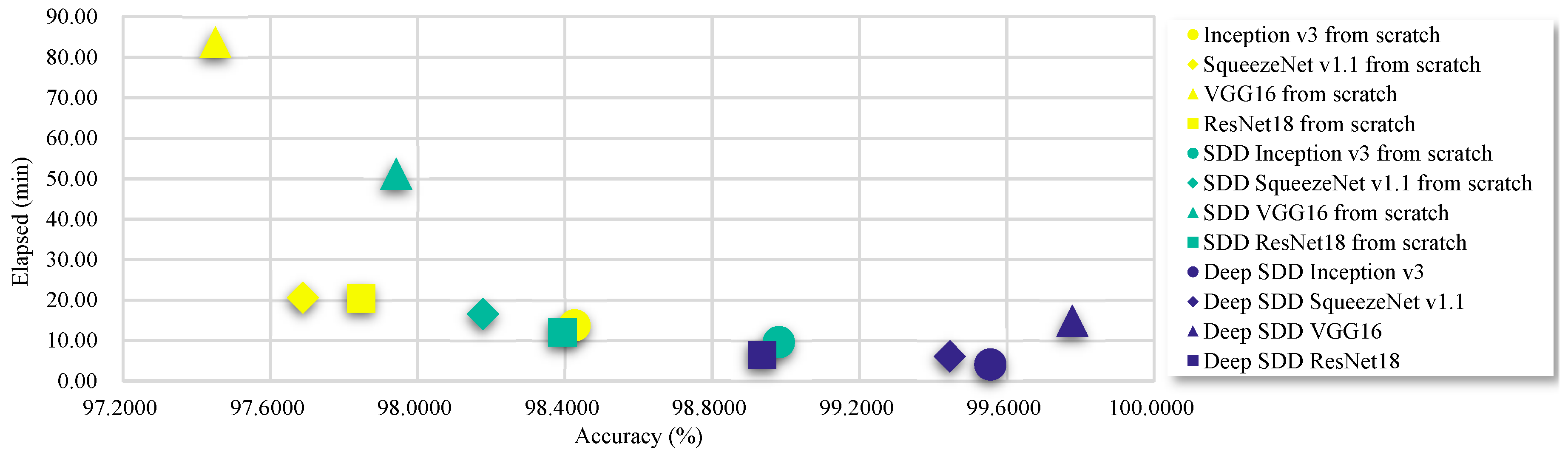 Applsci 09 01364 g009