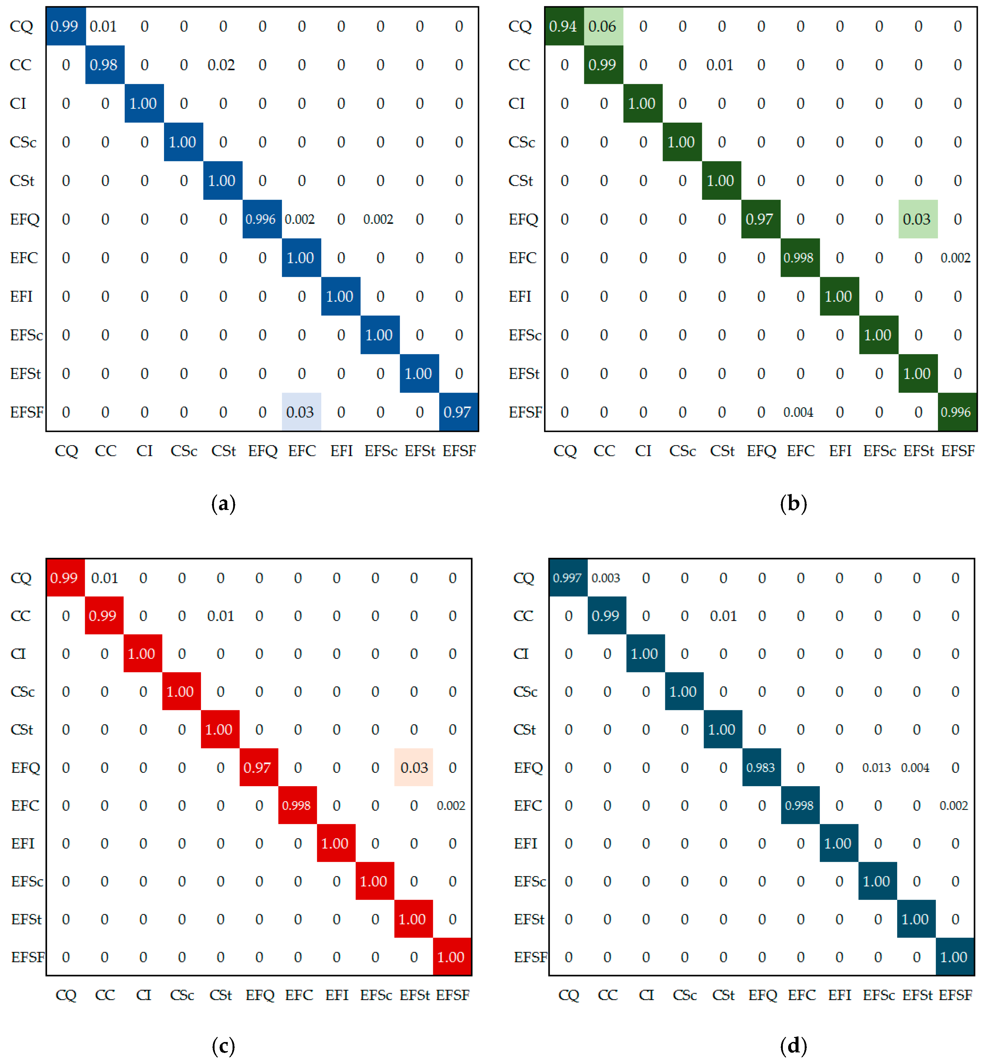 Applsci 09 01364 g011