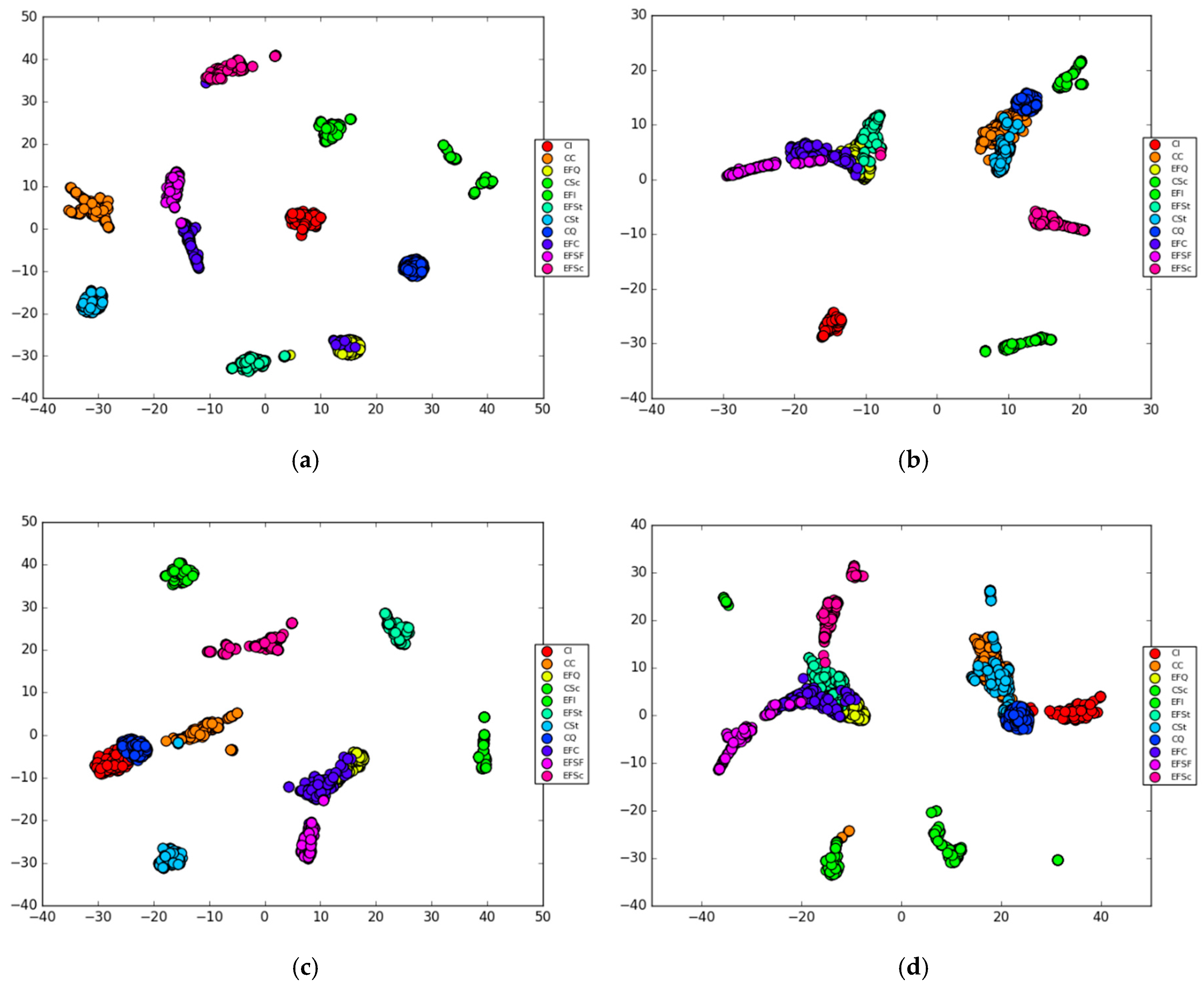 Applsci 09 01364 g012