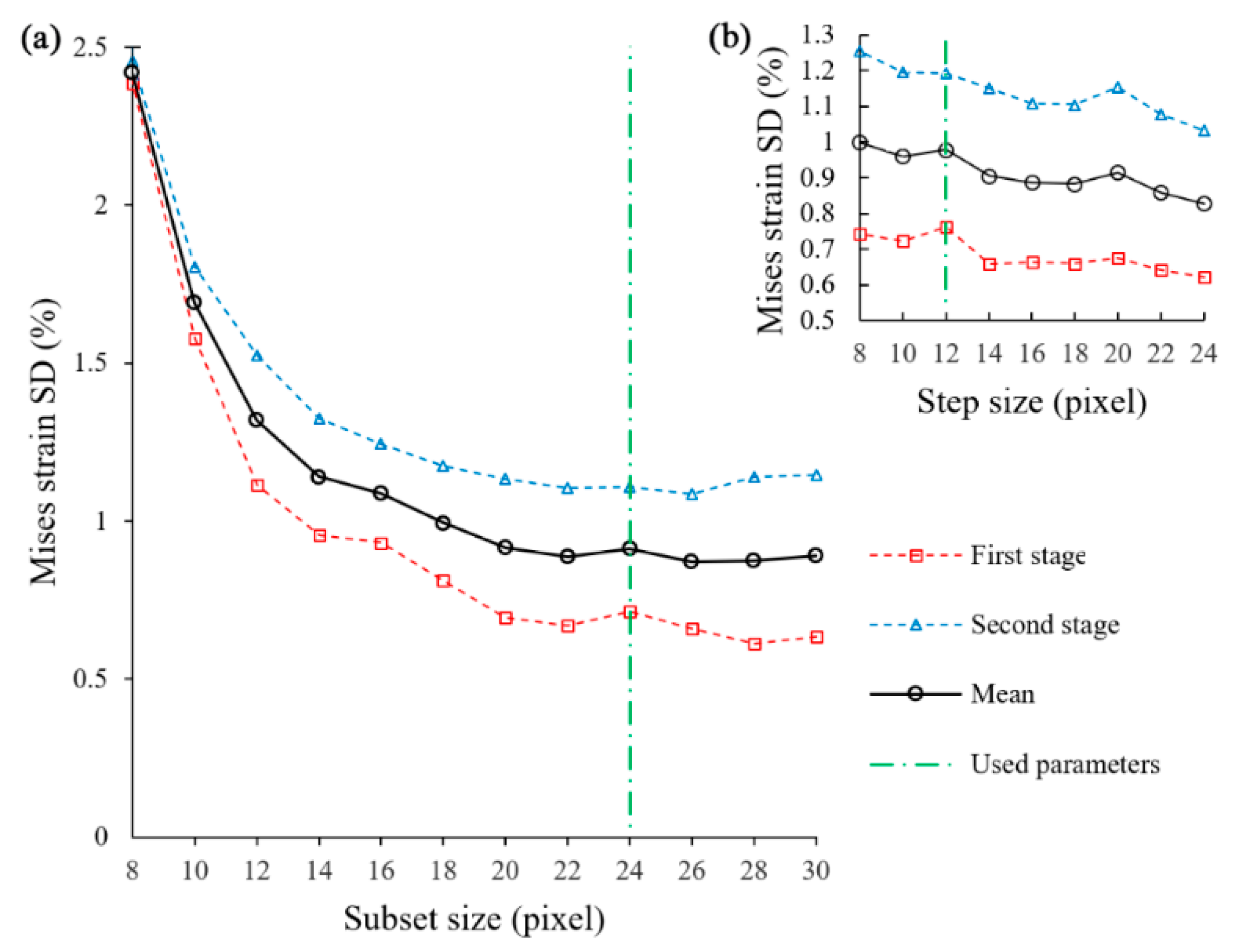 Applsci 09 01373 g003
