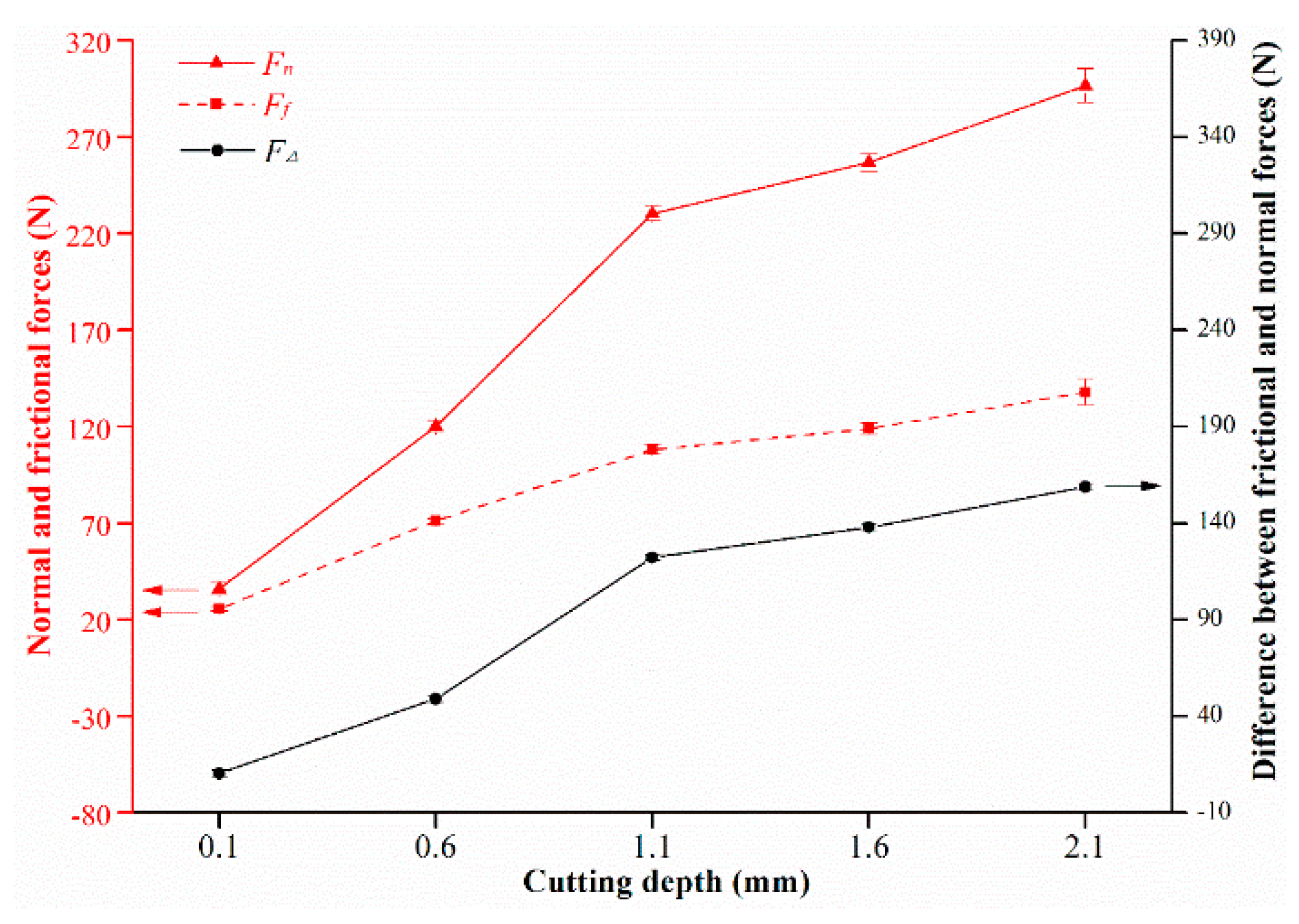 Applsci 09 01373 g005