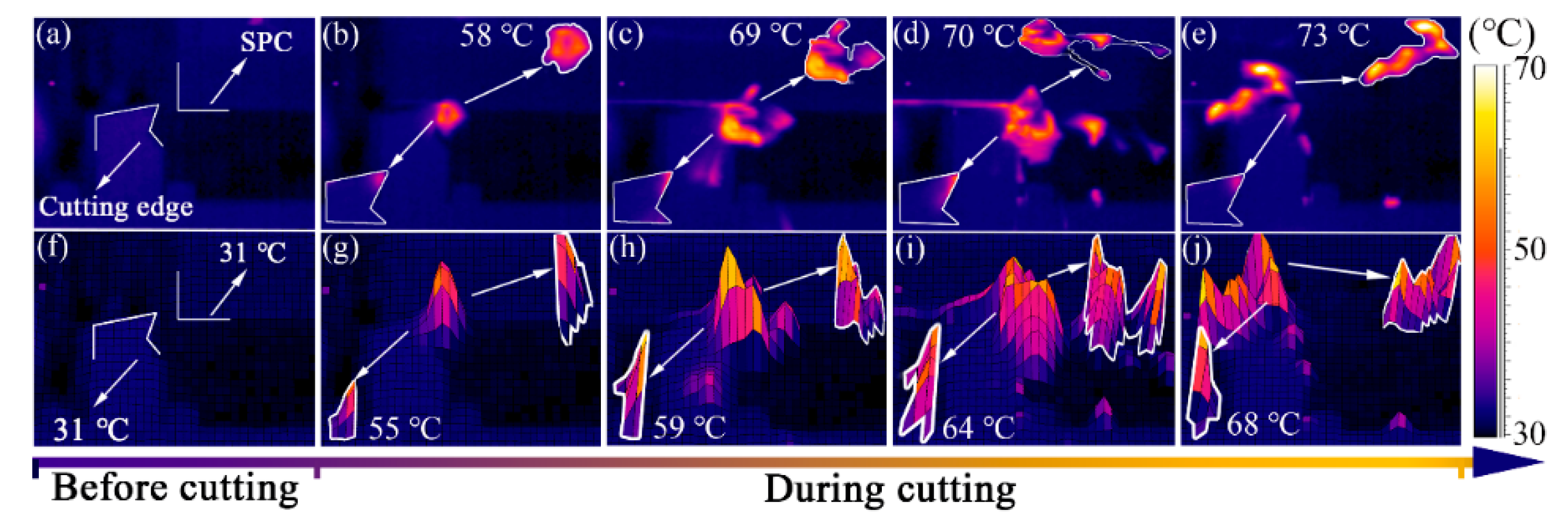 Applsci 09 01373 g006