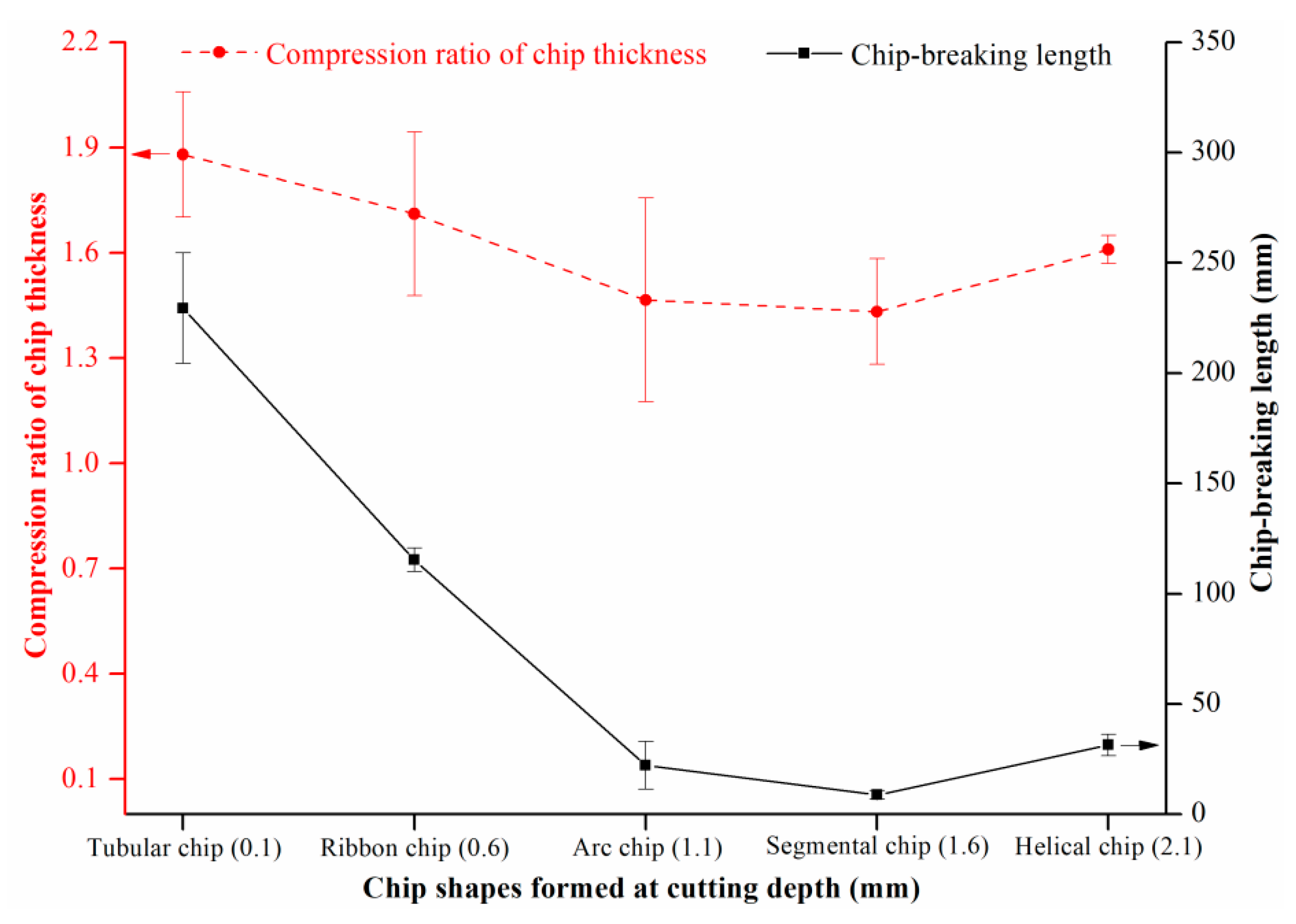 Applsci 09 01373 g011