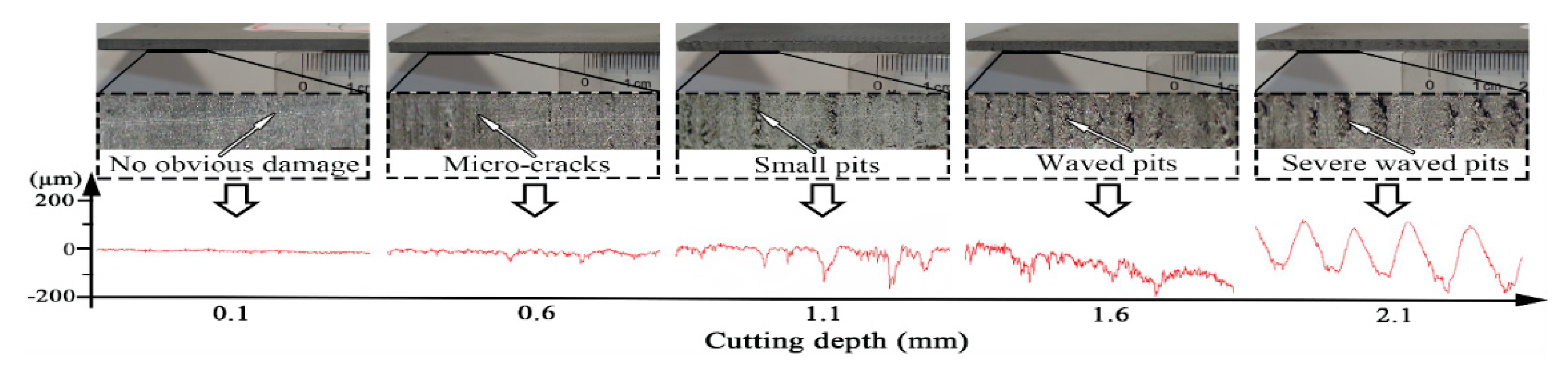 Applsci 09 01373 g012