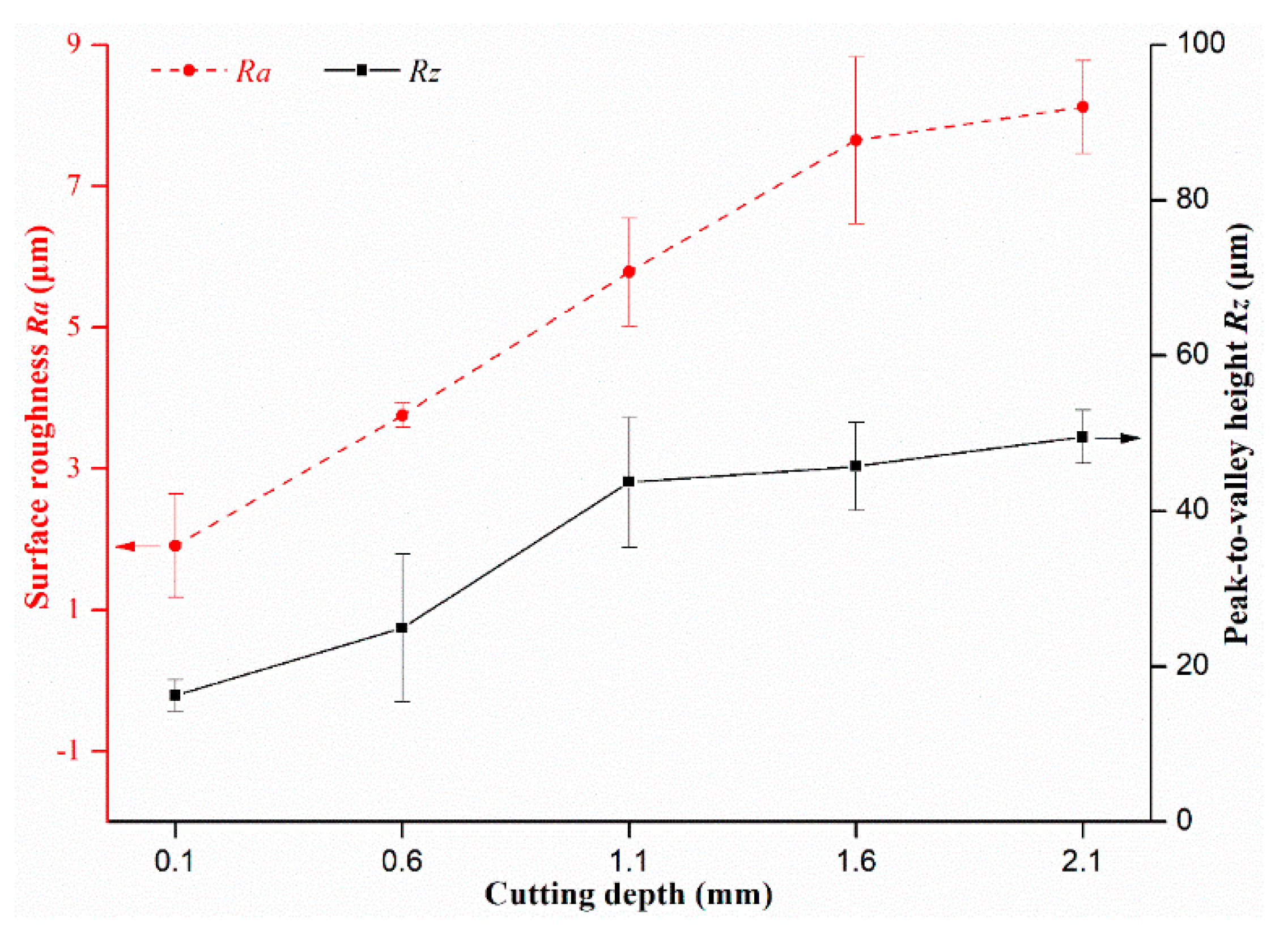 Applsci 09 01373 g013