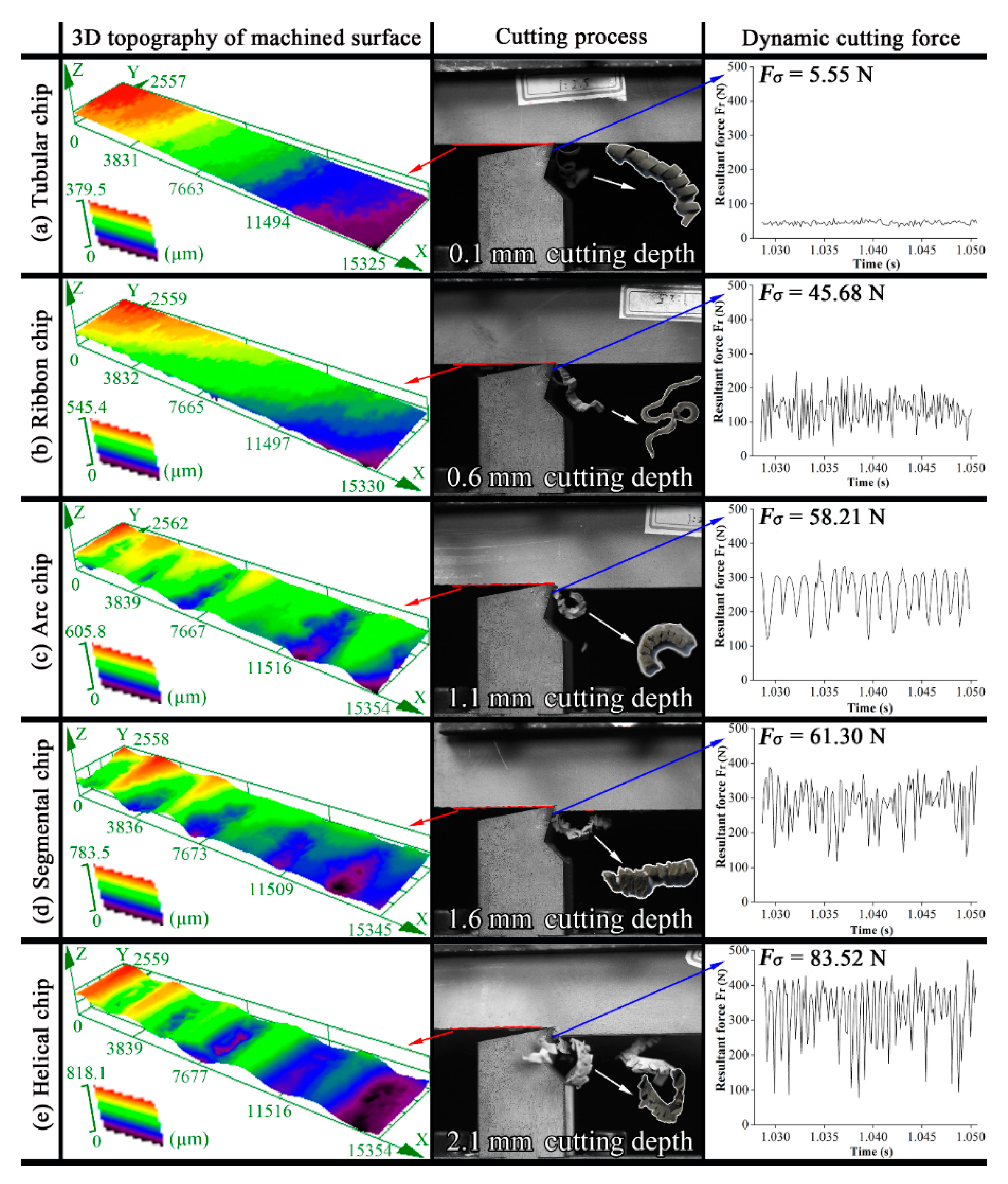 Applsci 09 01373 g014