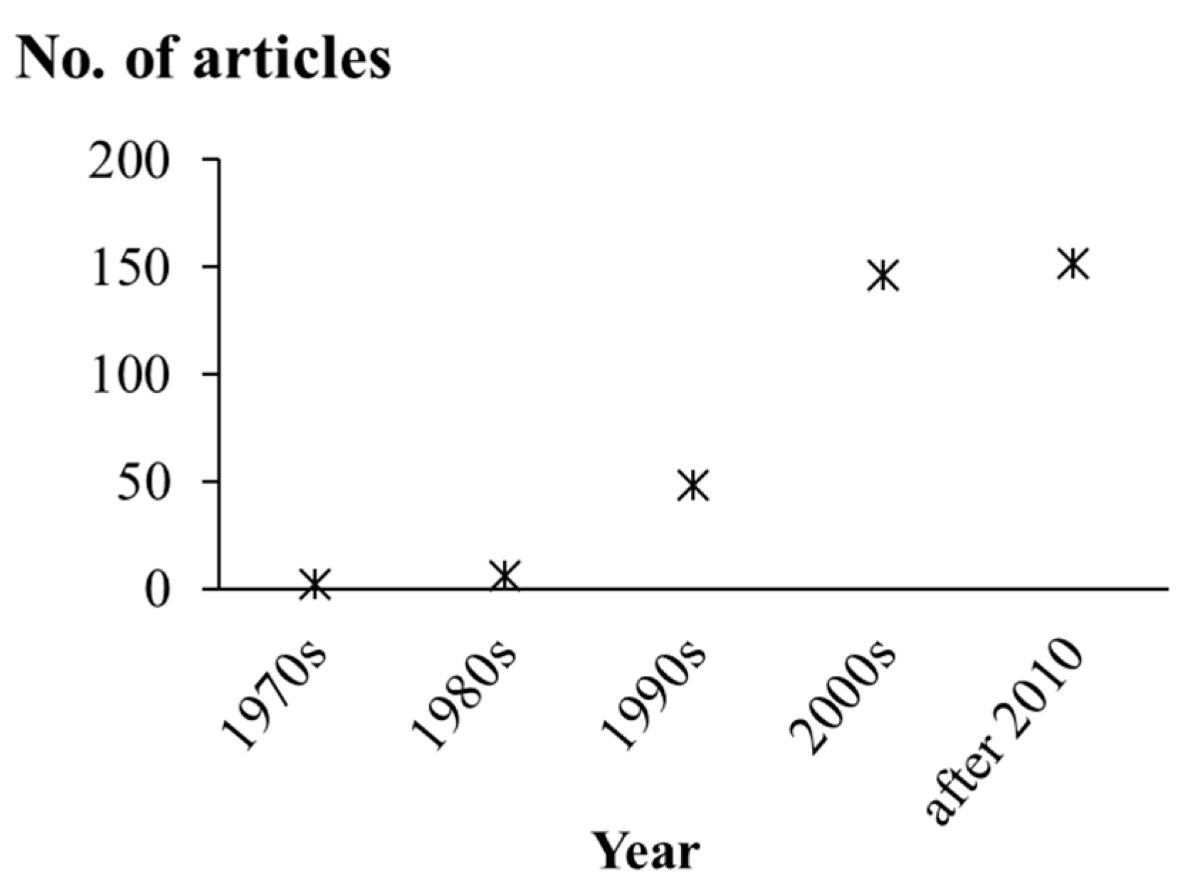 Applsci 09 01380 g001