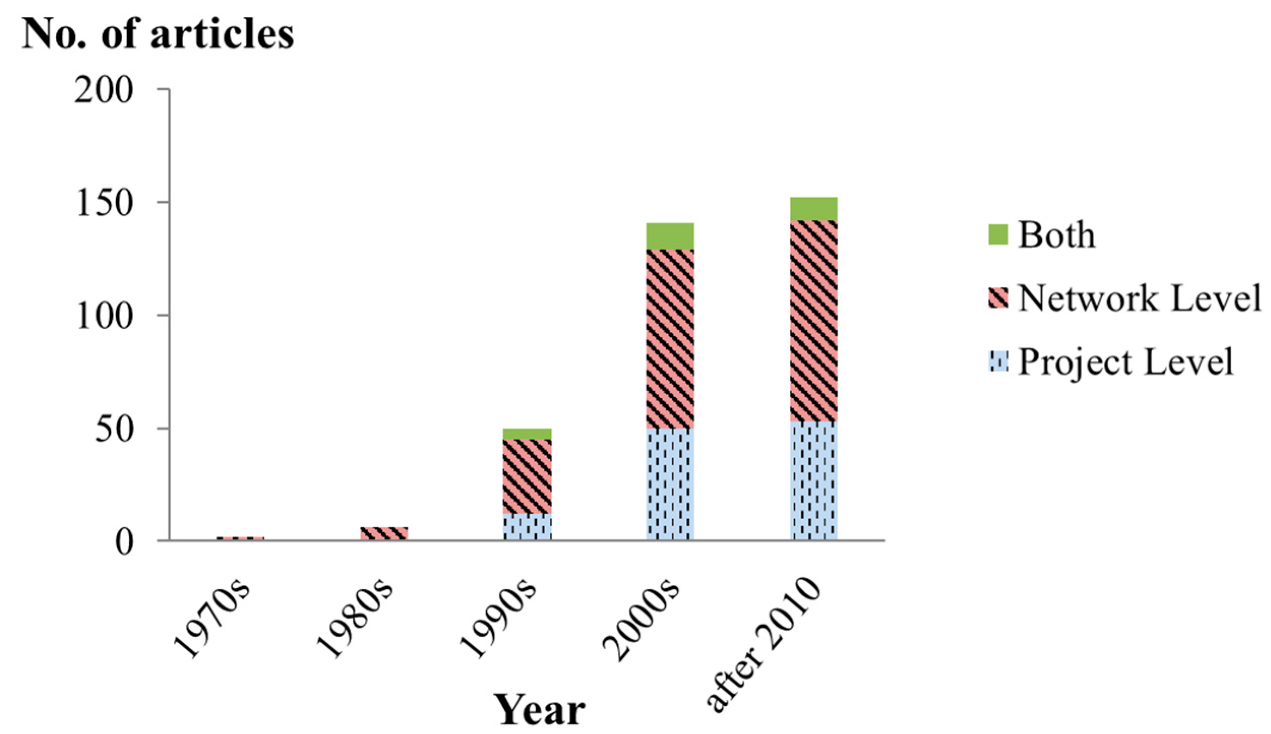 Applsci 09 01380 g002