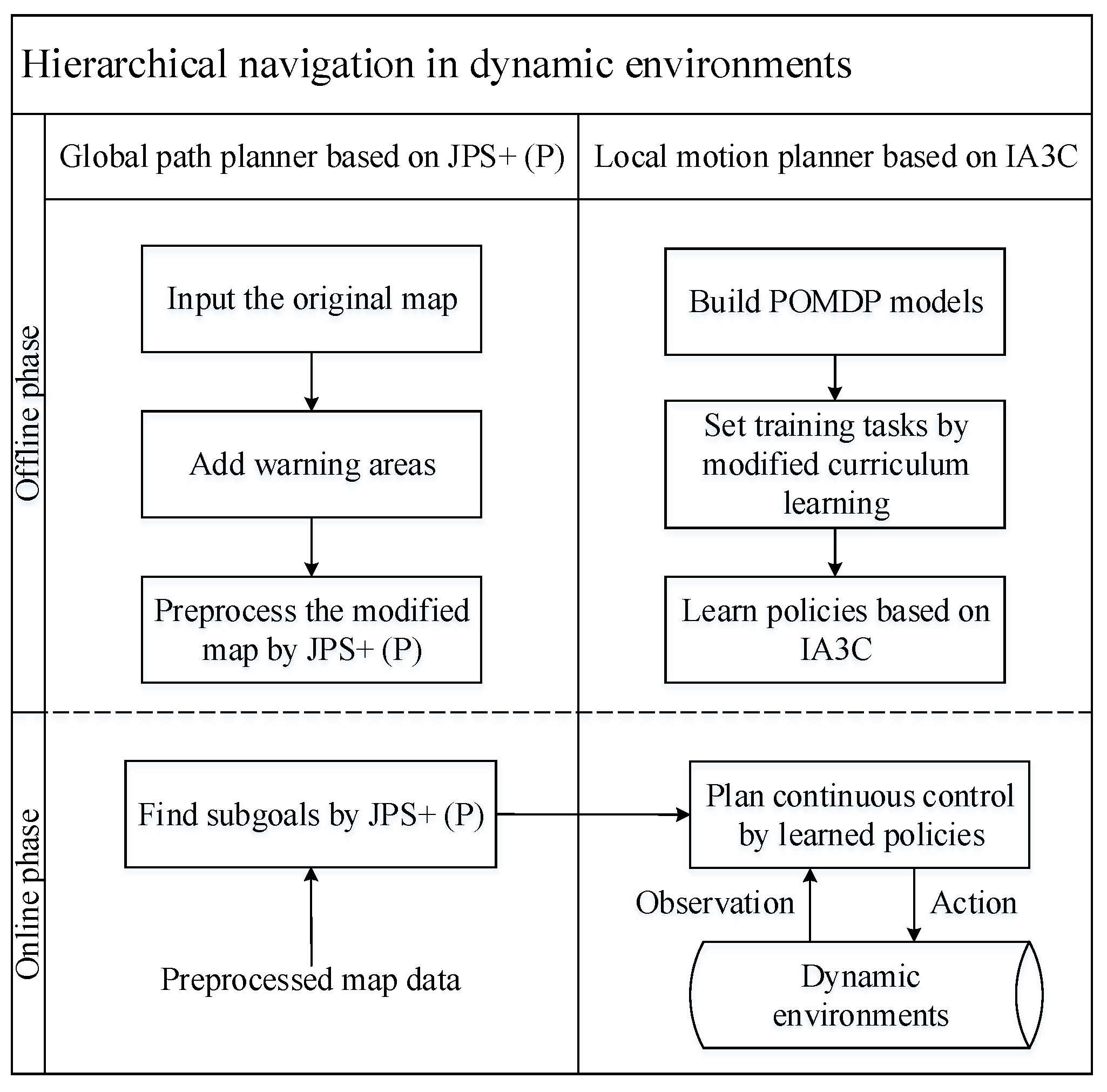 Applsci 09 01384 g002 Applsci 09 01384 g002