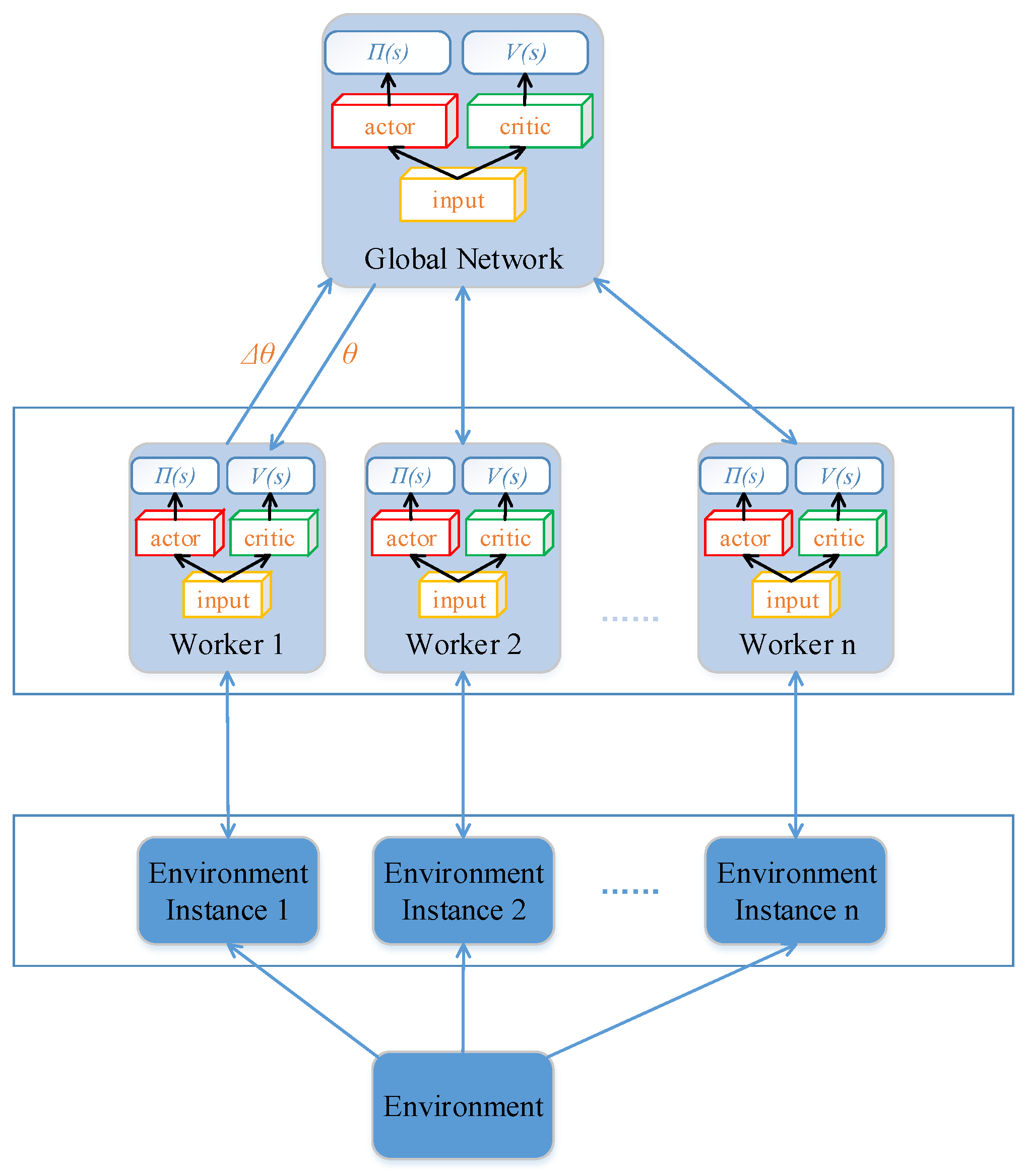 Applsci 09 01384 g004 Applsci 09 01384 g004