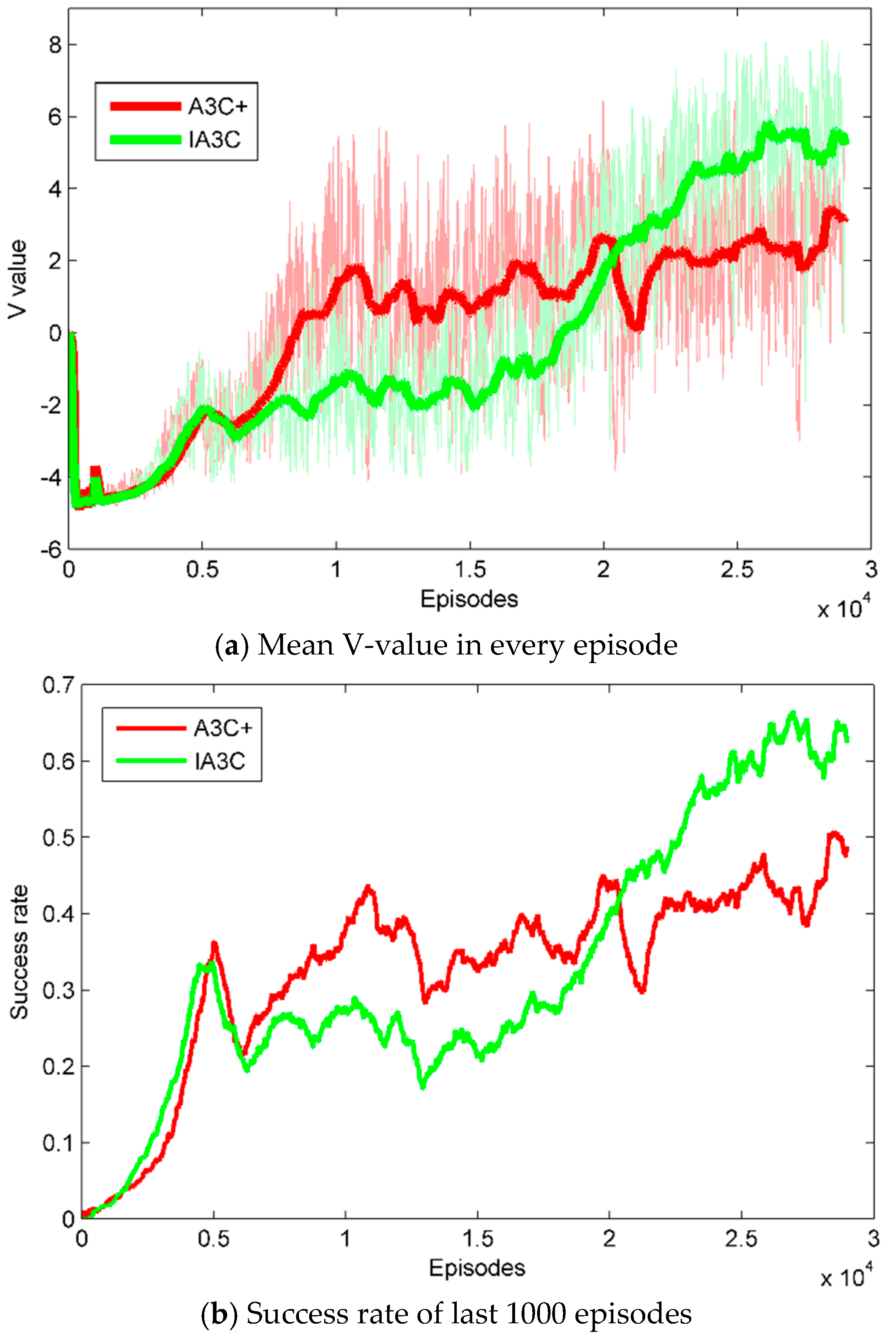 Applsci 09 01384 g008 Applsci 09 01384 g008